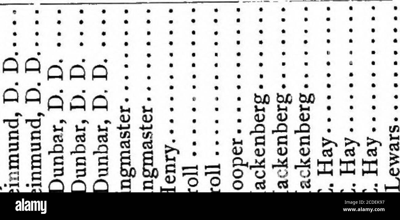 . Histoire du synode luthérien évangélique de la Pennsylvanie orientale : avec de brefs croquis de ses congrégations . U V . J3 J3 J2 (2 « (§ H W QOQp i 6 STF 3 3 3 Sri cd ri  Q j::^:1qq^^:qqi-iqq ^QQQ...QQQ i, .-s J?-3- J- „- „-Q Q Q ^- J- „- g a B S S S ^ S y f-l 1-4 M 5 5 a r^ V aj u V oj u U & lt;U V u cj p^ pj pj pj P:; Lu & lt;U U & lt;U Q^PSP^PS www „„  . . .PipiJpSpiDiPSPSPiP^pSCIs QQ QQ aa33 SS QQ S5 P3P< 4J & lt; U o s a QQQQQQQQ 13 C a o o t;< u5 c/5 c/5 c/5 y5 c/5. Banque D'Images