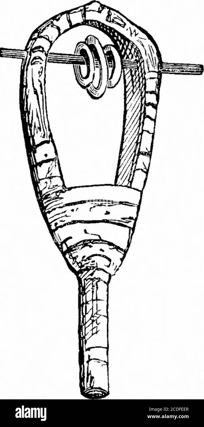 . Un dictionnaire de la connaissance religieuse [ressource électronique] : pour un usage populaire et professionnel, comprenant des informations complètes sur les sujets bibliques, théologiques et ecclésiastiques . Tambourine et castanets. Les instruments de percussion étaient également en nombre de quatre. Le toph, rendu tabret andtimbraux, était, sans aucun doute, beaucoup le sameinstrument que les Arabes appellent encore doff, et les Espagnols adufa, c'est-à-dire, thétambourine, que les femmes, espe-timiement, ont joué avec la main, accom-panyant le mu-sic en dansant. Celoe-IHE, ou meeilthaim,1 dont l'un est le pluriel et l'autre le du Banque D'Images