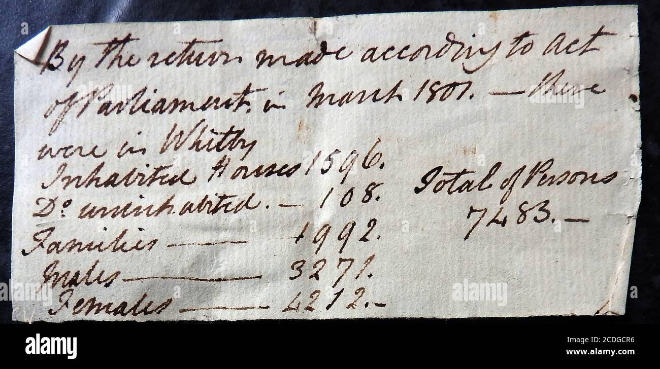 Un document original rare de déclaration du Recensement de 1801 rédigé à la main pour la ville de Whitby, dans le North Yorkshire, au Royaume-Uni. Ce recensement de 1801 ainsi que ceux de 1811 , 1821 et 1831 ont été pris à des fins statistiques uniquement dans le but de mesurer la croissance démographique. Les recenseurs étaient des "personnes en bonne forme" comme les fonctionnaires locaux, les "recenseurs des pauvres" ou les "recenseurs". Ces recenseurs visiteraient des maisons de collecte d'informations. Une fois qu'il a été soumis, la plupart des documents de ce type ont été généralement détruits. Banque D'Images