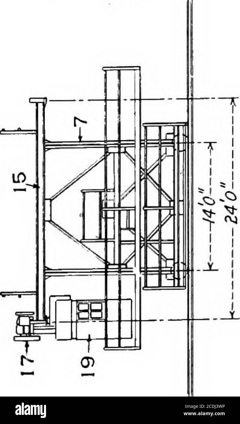. Cyclopedia de manutention; un livre de référence qui couvre les définitions, les descriptions, les illustrations et les méthodes d'utilisation des machines de manutention utilisées dans l'industrie . (. 4oo- (i V Top of Rail&gt; I I ! . idl^ SZoSpan -4i iMaxMeelLoadi il.OOOLb. Grue semi-portique avec flèche inclinée équipée d'un chariot de levage pour livraison à l'intérieur des grues Pier Shed 193 S *- g 3 o 6 £ ^ ?i  o oraileyt H mtil X EVER MonTrollHoisCab r1 —1 cm CT5(- ^1 a ^fxcxio t-i ^^^-^ ui &lt; 1— , u -^ -1 .s e «o Co (^ ^ h: ^ -^ ?b ?« fe i: :£ e a s  .-HCMco&lt;^in^t^oooo -T—- .&lt;?.. 13 Banque D'Images