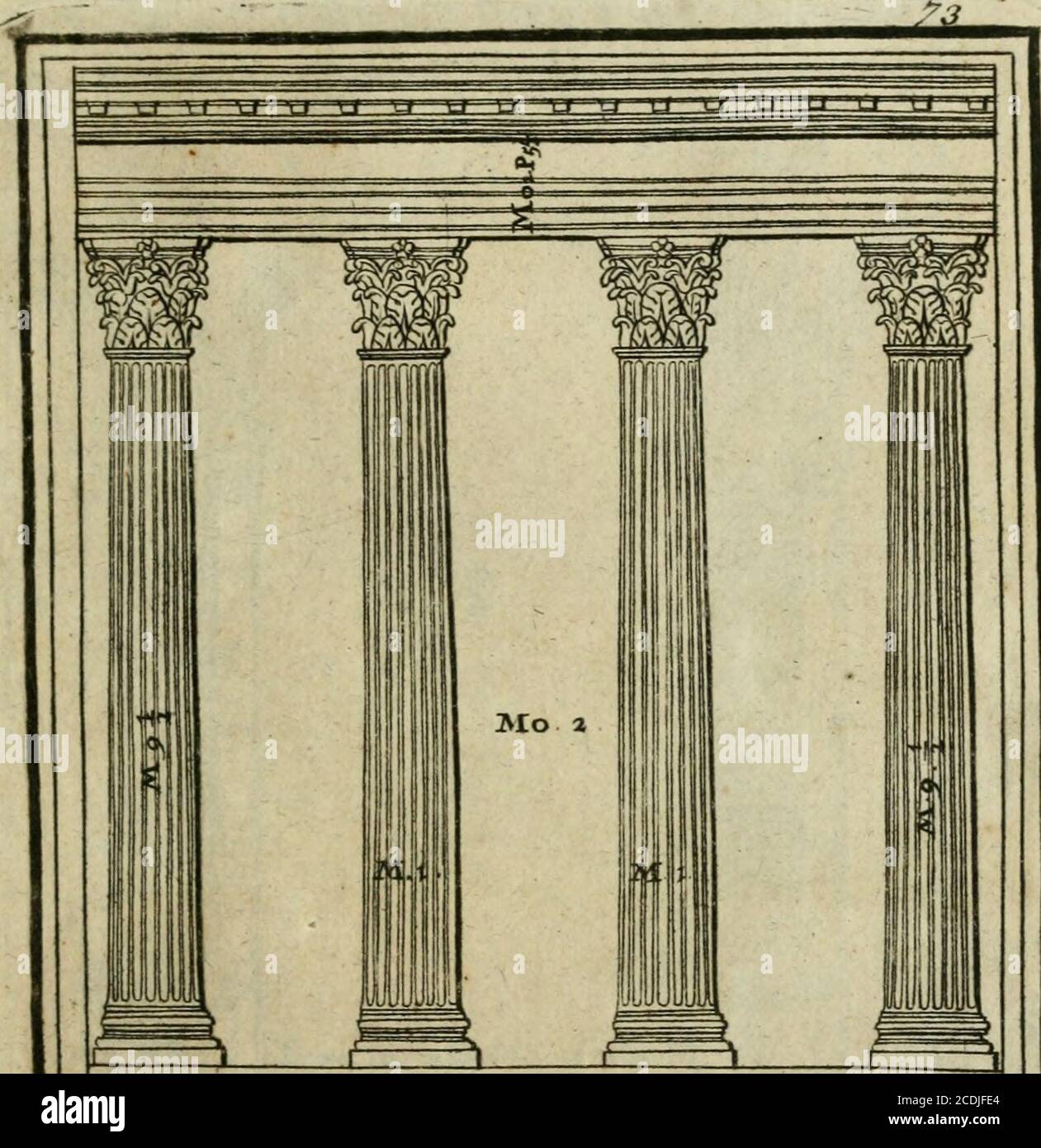 Le premier livre d'architecture . chapeau d'Arches, les Pilafters sont de  deux parties de cinq de la lumière de l'Arche ; et la lumière de l'Arche  est dans les carrés de