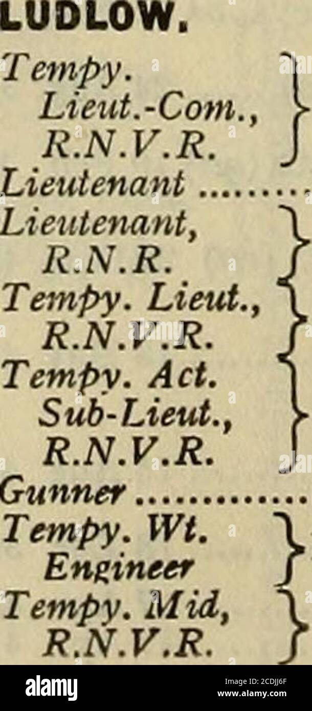 . La liste de la marine . (Responsable W.R.N.S.,Swansea) ThirdOfficer R. K.Fry 17 M. K. Wicks 11 L. Hawken 19 M.I. Hinder 11 H. H. PickeriU 12 J. A. Chère 6 M. David 5 E. M. Vaughan 6 S. H. Dennis 9 M. Kempson 21 W. M. Robertson 4 L. M. Turner 9 J. H. Laurence 28 M. G. G. Curtis 26 M. N. G. WiUiams 15 F. S. Wheeler 81 .ID. ThirdOfficer A.G. Nangle 1 J. M. S.Eden 1 M. F. Robinson 9 B.A.King 9 J. Dauvergne-Kilgour 16 M. W. E. carter 24 H. P. Charles 3 J. M. Griffin 14 T. A. Johnson 10 M. Earls 17 D. le Cren 21 P. A. Bulman 26 E. B. Ledick 20 M. E. Sharp 21 B. Cotterill 3 C. D. LIDDICOAT M.M. Williams C. D. Ainley 28 A. Banque D'Images