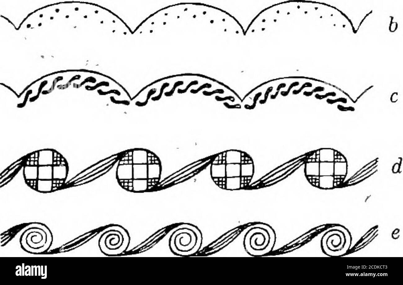 . Le palais de Minos : un compte rendu comparatif des étapes successives de la civilisation crétoise ancienne comme illustré par les découvertes de Knossos . s introduction dans les Crétetas minoen due aux influences des Cyclades, Qui à cette époque atteignent leur maximum.nous voyons le système déjà très développé sur les premiers Cyclades pyxides suchas l'exemple bien connu de Melos avec une représentation d'une hutte. L'exemple d'un pyxis stéatite avec ornement en spirale lié trouvé en Crète, et représentant soit une importation d'une source cycladique, soit une indignation, est donné à la Fig. 81, a. Il est fermé par un li Banque D'Images