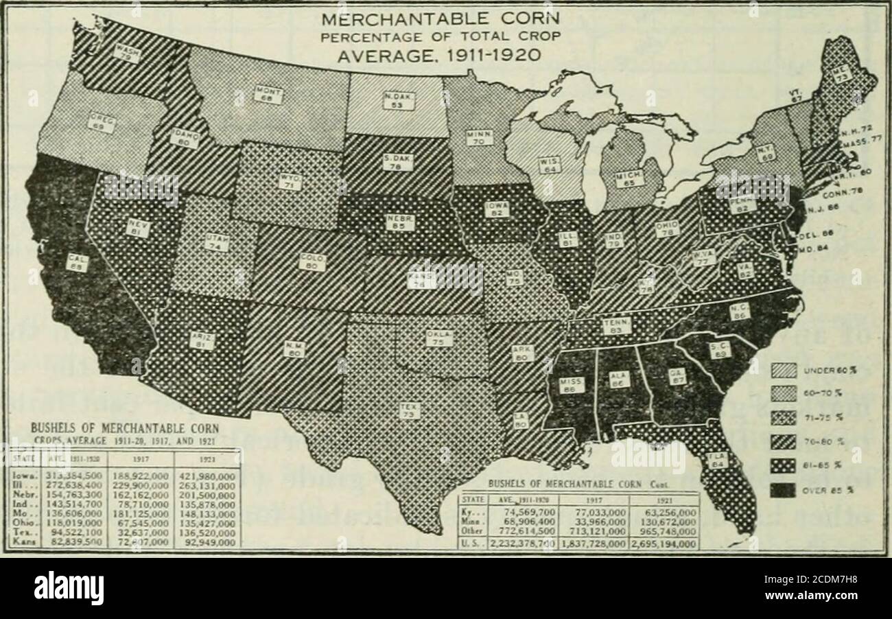 . Annuaire de l'agriculture . eDepartment of AgrkniJtme. 1921. La production moyenne de maïs commercialisable aux États-Unis pendant dix ans. 1911-1920. a été de 2.232.-378 700 boisseaux par an, soit quatre cinquièmes de la moyenne quadculturete. Dans certaines années défavorables, le pourcentage marchand-négociable a été très faible, comme en 1917: Dans les autres années, il est élevé, comme en 1906, quand il était de 89.1 % . En 17 années différentes de 35, le pourcentage de maïs commercialisable dans les cropas a été de 85 ou plus. L'Iowa a mené dans des boisseaux de maïs marchand productivependant les dix poires 1911-1920. Mais le Nebraska a le dis- mer Banque D'Images