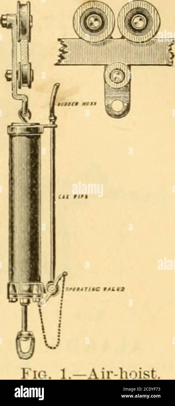 . Mécanisme moderne, présentant les derniers progrès dans les machines, les moteurs, et la transmission de puissance, étant un volume supplémentaire à la cyclopedia d'Appletons de la mécanique appliquée . à lesstemper-atureAbso-lute. Sec. Avec ^- Cubicume. Mètres en j kiloj^Tiun- metert. Pieds-livres de féétine cubique. Cubicmètres Inkilopnm- mètres. Livres d'inpied Cubipieds. Cent. Fahr. Par increaie oftemperature al me. Cientmoist-ure. 1 2 1 3 4 5 6 7 8 9 10 11 12 13 14 15 16 01 05 I 7.1990 3.W| 11.3.560 25 1 14.2600 200 le.-W)0167 18,4750 113 20.0:W0125; 21,422 0 111 oiool DjduceJfrom 3. i.4(i8 2.3102.it093,3833.7084.0874. Banque D'Images