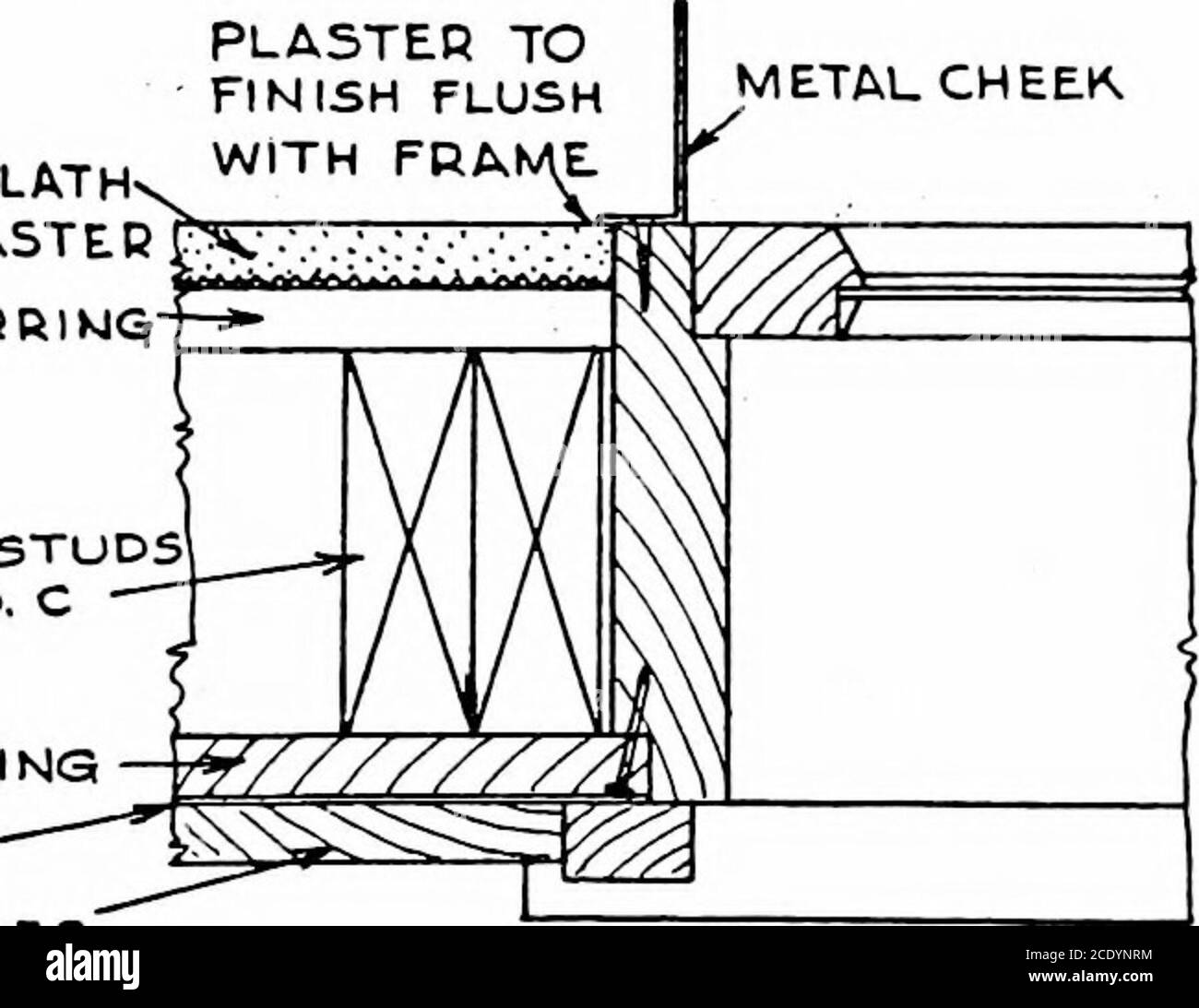 . Bâtiments agricoles modernes : être des suggestions pour les façons les plus approuvées de concevoir la grange à vache, laiterie, grange à cheval, grange à foin, sheepcote, porcherie, fosse à fumier, maison de poulet, cave à racines, maison de glace, et autres bâtiments du groupe agricole, sur des lignes pratiques, sanitaires et artistiques. VERTICALSECTION MÉTAL LATHXWITH FR^ PLÂTRE TOFINISH FLUSHWITH CADRE. JOUE MÉTALLIQUE ET PLA5TEBIWFUBRIN^. 2X6 STUDSLZA O. C GAINE IMG -W///// COUPE TRANSVERSALE PAPERSHINGLES AU JAMB 0 I 2 3 4 5 E IZ I I PIG. 31—DETAIL OP BTJKNET WINDOWS FOB HORSESTALLS [117] 118 BÂTIMENTS AGRICOLES MODERNES seulement type à utiliser pour la barre de ferme Banque D'Images