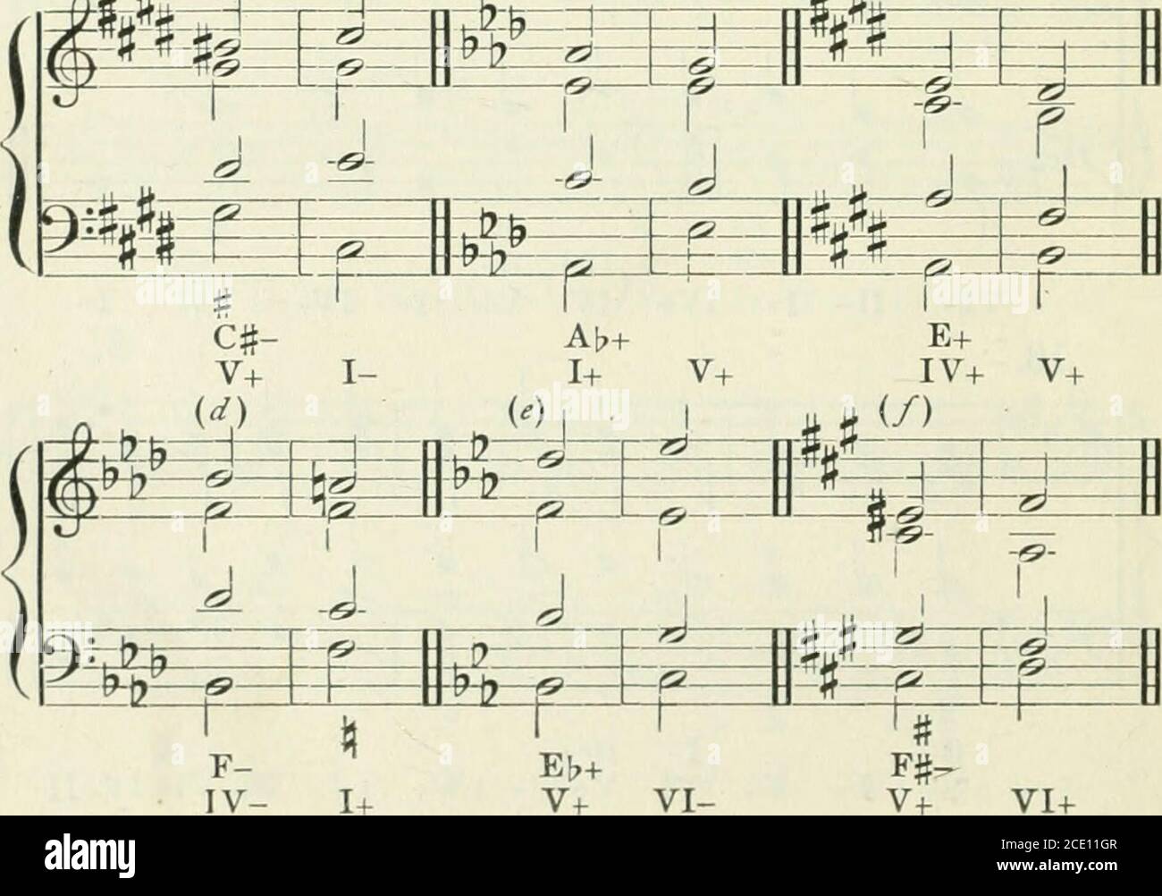 Un Traite Sur L Harmonie Avec Des Exercices Cadences Et Sequences 37 14 5s 1 5 F Ia S T5 Gt R M J J F R S 2 D It F