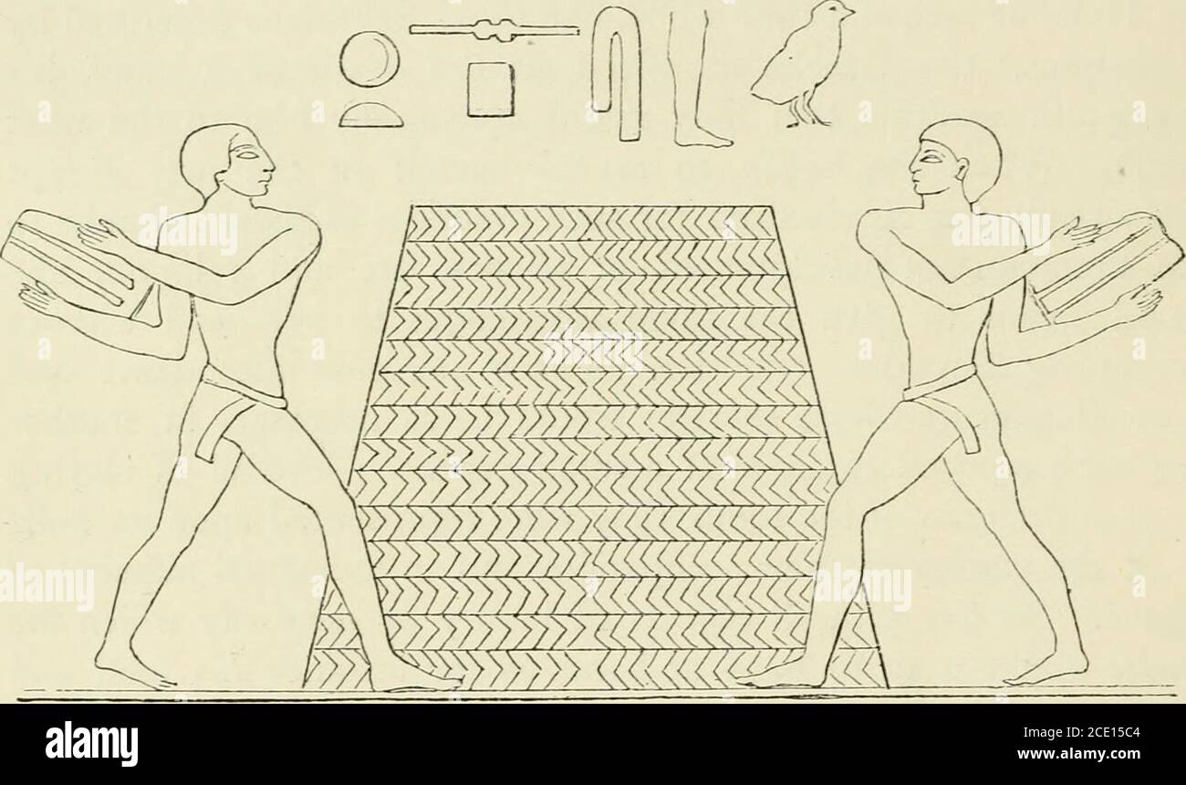 . Une histoire de l'art dans l'Egypte ancienne . nd. (Mariette, Tombes de Fancien Empire, p. 17.) Les vases doivent avoir été remplis d'eau lorsqu'ils ont été placés dans la tombe; les oies en pierre peuvent être comparées aux pains paper-m&che du stade thémodern. * toutes les collections égyptiennes contiennent des coffres en bois peint, souvent décorés en vol. L U 146 UNE histoire de l'art dans l'Égypte ancienne. Dynastie, et le sixième chapitre du Livre des morts, qui leur est gravé, semble être l'un des plus anciens. Les égyptiennes-tologues sont maintenant inchidis de voir que les parties essentielles du thisritual remontent jusqu'au Memphite Banque D'Images