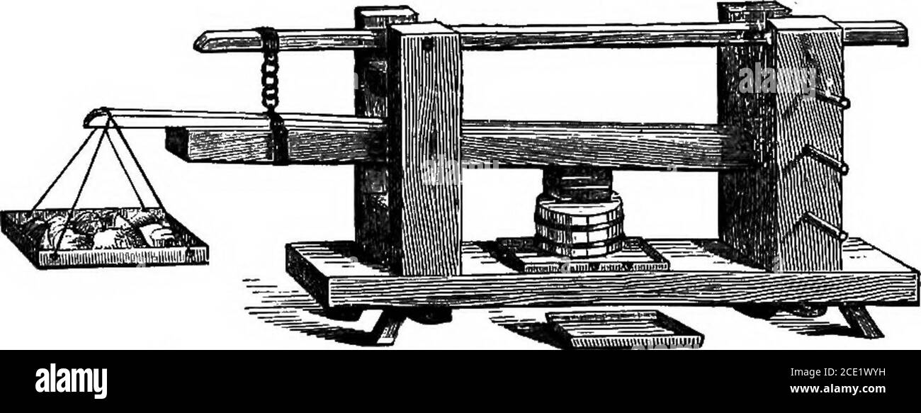 . Vaches laitières et élevage laitier; comprenant les races, l'élevage et la gestion, dans la santé et la maladie, des stocks laitiers et autres; la sélection des vaches laitières, avec une explication complète de la méthode de Guenon; La culture des plantes fourragères, et la production de lait, de beurre et de fromage ... avec un traité sur l'élevage laitier de Hollande; auquel s'ajoute le système de gestion laitière d'Horsfall . Figure 124. 336 LA FORME DU FROMAGE - PRESSE. La première couche de fromage est assez fermement pressée vers le bas ou trodden dans le moule avec les mains ou les pieds, et suit ensuite une couche de caillé mélangé avec des épices. Elles Banque D'Images