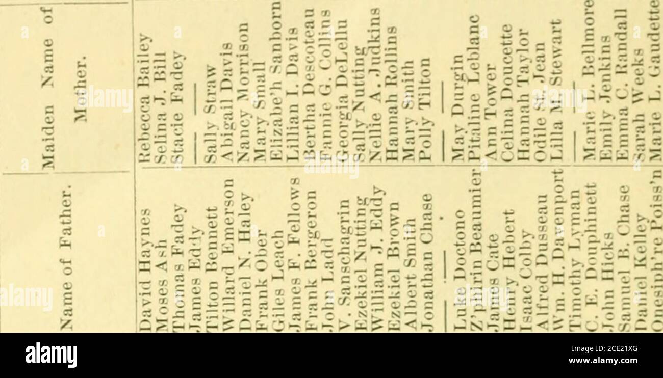 Rapports Annuels Des Selectionneurs Et Comite Scolaire Superintendant De La Ville De Franklin Ord V Irelandp Q Stockton Cal E Andoveritaly Colcliester V Walden V Canada Fratiklin Canaila Bristol Canada Rapports Annuels Des Selectionneurs Et Comite Scolaire Superintendant De La Ville De Franklin Ord V Irelandp Q Stockton Cal E Andoveritaly Colcliester V Walden V Canada Fratiklin Canaila Bristol Canada
