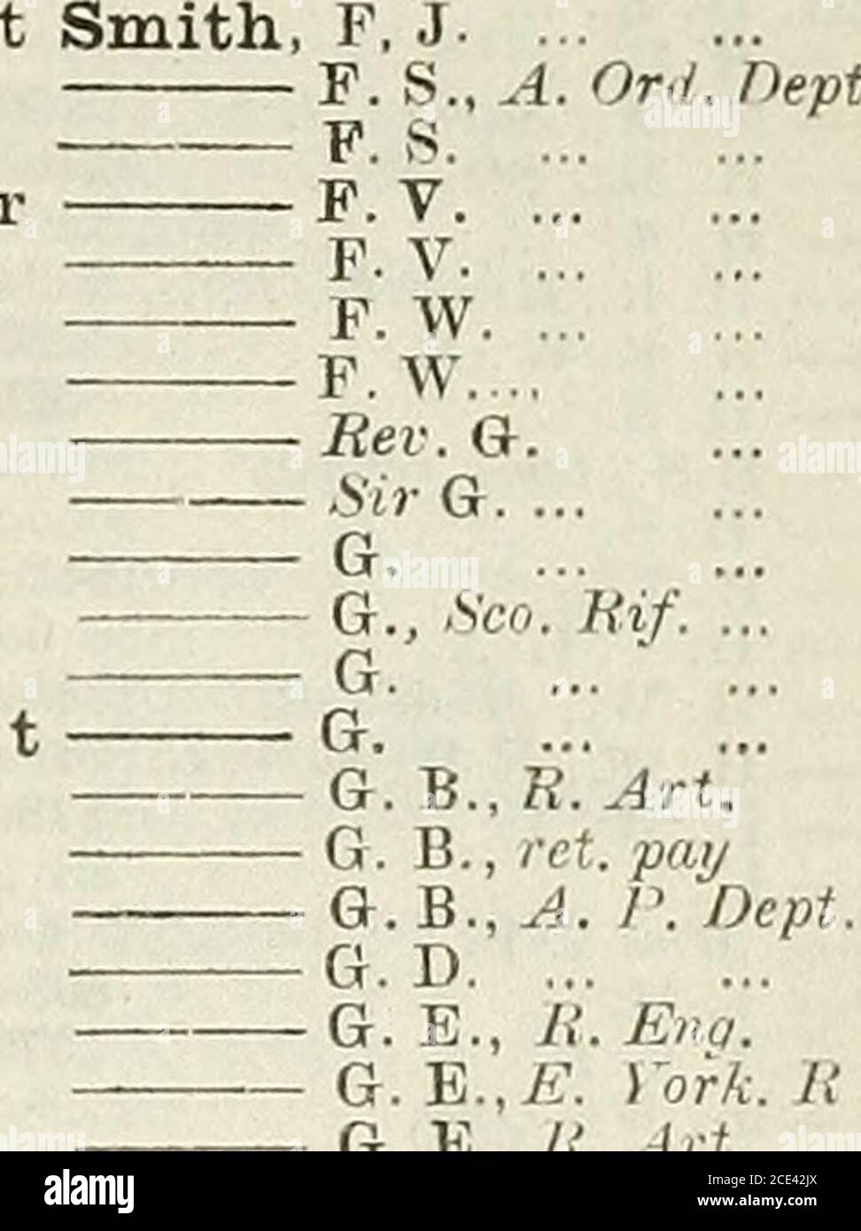 Liste Armee F G F F S F G F H F H T 3 R E P 3 R Art F J R Rerli R 2n 55r i5a 17 52 2 334