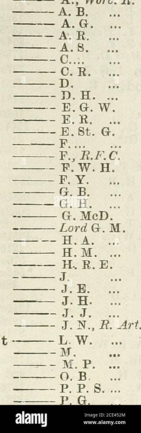 . Liste armée . ... — W. Pral. 8. E. ...R PRANCE, G. B. S. — R. C. ... PRJ.Sad.K. ... 2353 ...20.3261864a, 18646 2.302 2451 1983 2.302 2029 1983 19666 1252a 1728 2041 1225 581a ... 1746 17i0a 1987 ... 920a...1997a... 2.349...1337c... 2287 1396^ 1758 447 ... 604a 1830e .. 2277 554 ... 2451 1740 ...181818a 636 ...1341c... 2.349 1368 ... 172a 2052/ ... 422a... 2349 Pratt, A., QR.-M.A., portait. R.. 1067. 1050.. 1472. 233. 1517. 1983-1394c. 2451. 2451. 904. 362,. 271 presse, G. W. ... H. W. ... Pressey, A. ... H. A. S. PRESSLAND, L. C.PREST, E.P. ...Prestigg-e, W....Preston, A. B. A.J. 3.H. R. B. B ; R. Banque D'Images