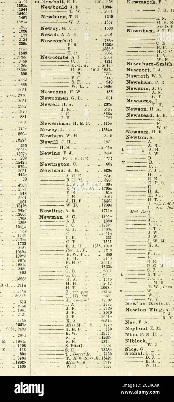 . Liste armée . Neville Rolfe, A. .. Nevins, R Nevinson, T. St. A. New.E. H B.-J NEWALL, C.L.N. Newell, T. F. .. Newberry, J. G. w. c. W. J. NEWBERV% G. ... Newbigg-ing:, P. 0   T. K. W.P Newbold, A.W. G. S. T. ,. Niblock. .T. W.J. Nice, G.Nichol, C.E. .D.J. — B. S. — W. D.. ... 1619 ... 17.59... 1883 ..1548/) .., 2;!0], 2;!: 2 2Miri 15036 1381&lt;J F.M.tl. ... 2.^5i.», hid. Sous. 2::i^i 23.-n 13946 1573 379 1382/) 20.5]« :UoU, 2o8-l...2098iJ... 2.3 1.. 813/... 1819... 23i) l... 922»... 103O...20.1«... 556«...1249a ... 2r,?t ... 2.39ri... 470«...15396... 786« ...20116 ;01, 28S ... 1284 ...18B.56- Banque D'Images