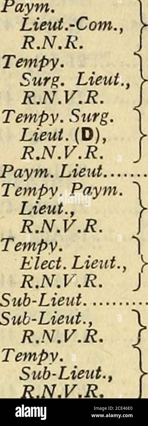 . La liste de la marine . r-s-Maokay 15Mar 40 Lieutenant, W. D. Thorburn 5 nov 39 R.N.V.R. /P.T..Dixon 4 juillet 41 Eng.Com A. E. Kemp (ret) 1 févr. 38 Lieut.-Comm. (E)...G. W. Alcock —nov 40 Lieutenant (E)... F. J. C. Godfree 16 oct 40 E. W. Burgis 1 oct 40 Tempy. Lieut. (E) C. R. Anglais 23 nov 39 W. L. Ryan 22 mai 40 D. F. T. Barlow 25 nov 39 C*ptain, R.M. ...P. H. B. Wall 2 juin 41 H. D. Hartnoll (proby) ... 7 octobre 41G. A. M. Ritson (proby)... 8 novembre 41 Lieutenant, R.M.J. H. B. Allan 15 août 40 M. A. Meny-Gibert (proby) 18 mars 41 Rév. B. Hodges —mai 41 Rév. A. Campbell, ba —nov. 39. Tempy. C. AumônTempy Banque D'Images