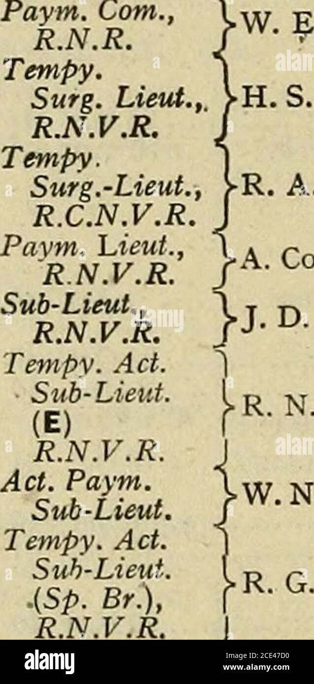 La Liste De La Marine A L B Yde Juin 41 Resub Lieut La N Mckinlay 16 Juin 41 R Nv R Jp J Lamb 16 Juin 41 Tempy Sous Lieu E Vice President J S La Liste De La Marine A L B Yde Juin 41 Resub Lieut La N Mckinlay 16 Juin 41 R Nv R Jp J Lamb 16 Juin 41 Tempy Sous Lieu E Vice President J S