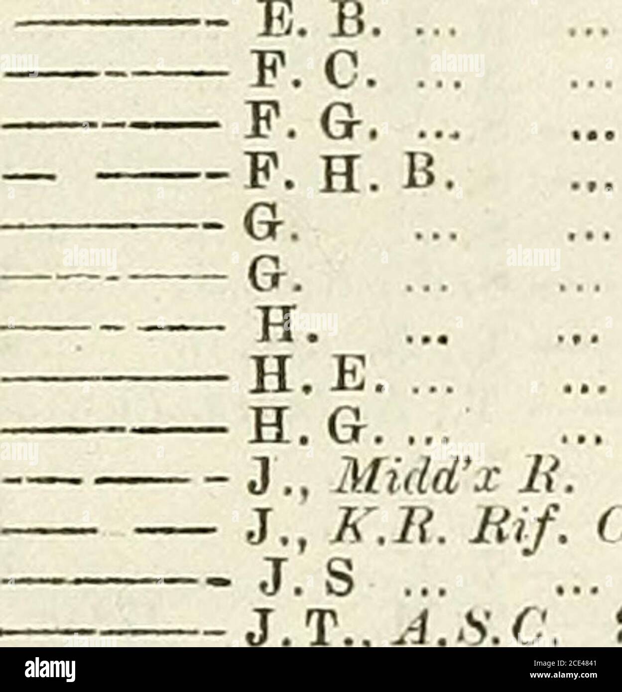 Liste Armee Maris B N 0 0 R T Marrs L O Marrison C C Marryat J R Mars R Marsack E L Imarsdeu A C J 0 Uon L1 J W R M W