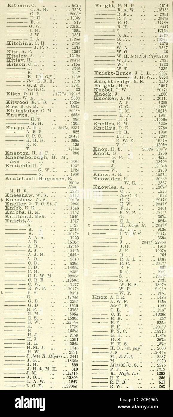 . Liste armée . KirleiP, T. O. ...Kirswell, G.E.Kirtikar. K. K.Kiptland, B. H.Kirton, R. 1. ...Kirwan, A. ... B. R. B. W. OG. G. W. C. — J. Kiscb, F. n. ...Kiss, T. E. B. ...Kissack, A H. P. D. Kitcat. A.DE W. G. I. ... CUISINE, A. C. B. G. J. W. ... W. T. Kitchener, C. H. 828a ...2047e...2011c...1995a... 793a... 496..,19656...^Oilc...1544a...1960a... 1758...1962/...1823a... 2421... 2412... 2412488a19271980... 544a...196.56...1726a...1531a... 396a... 2287... 19?2... 2447... 2C06... 2.358... 181... 627a... 556a2047e, 2295... 244T^.. 2348...1552a... 1297... i;272.. 130a... 782a...2295a... 24 Banque D'Images
