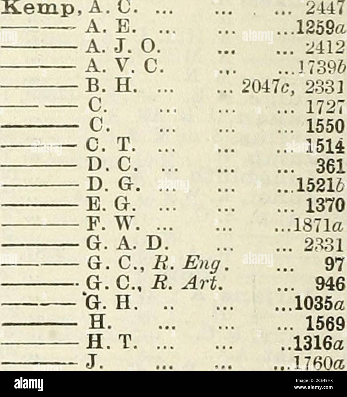 Liste Armee J T J P Y J V S Vv Poids Arret Arret W Qr M Ret Pay 345 W 51a W 2421 W D C