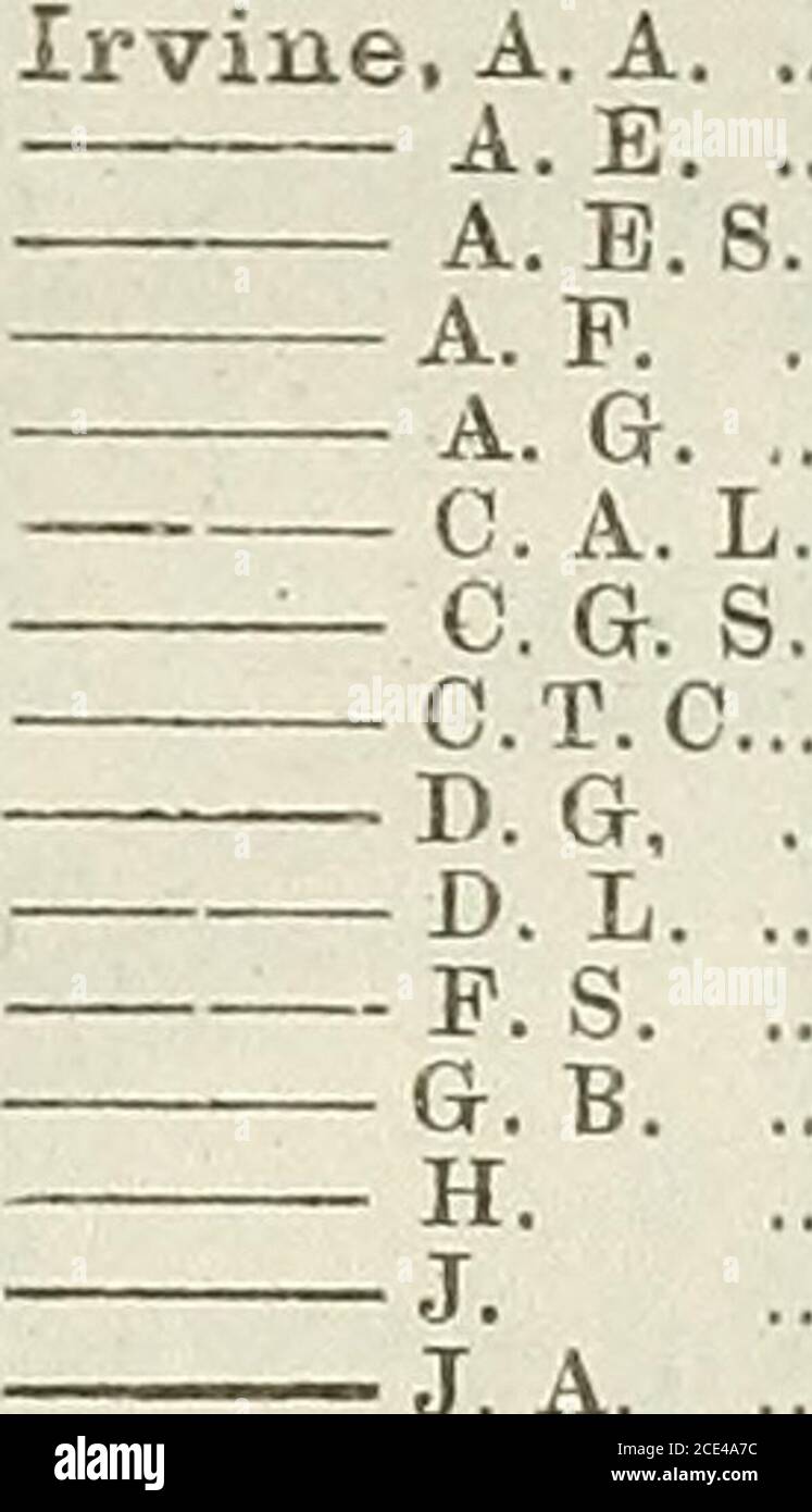 Liste Armee R D 8 H E S P Insole A V B E Instrau R C Inwood C H E R Irani M S Irby C E G N G N