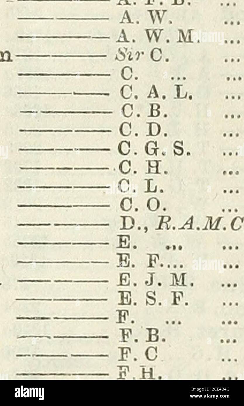 Liste Armee Harlorn W M M Hartmann C A L G R A L Hartnsnll Sinclair Chartnoll A V Hartopp E L Hartree A C W F J Hartridge P W Z O K