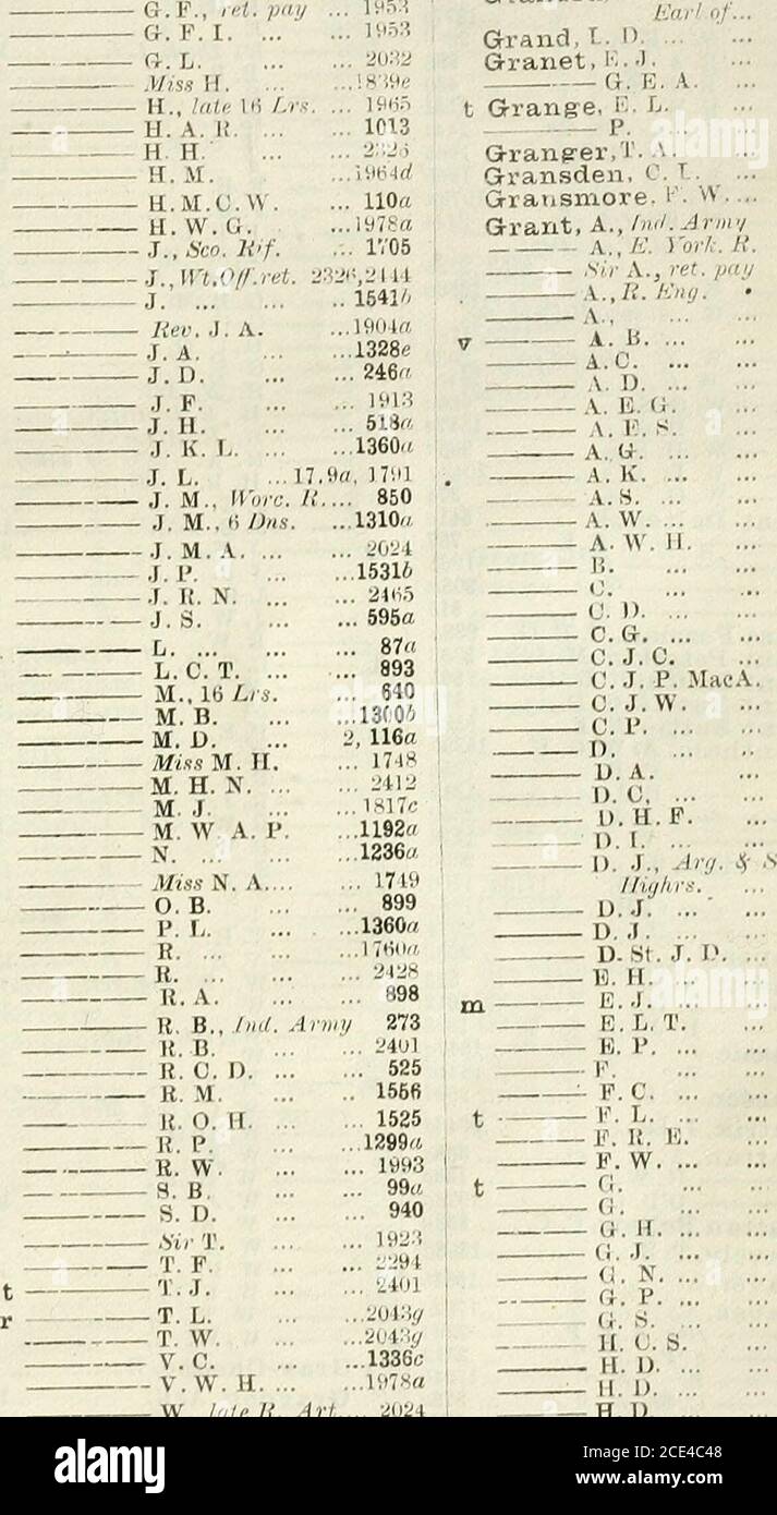 Liste Armee 1394 590 198h G F H 1 Sv R 766a Graham Brown D B 1 Grahamclarke O O S L W Graham Hogg Son Ii Grahame A 31 B I C T D Liste Armee 1394 590 198h G F H 1 Sv R 766a Graham Brown D B 1 Grahamclarke O O S L W Graham Hogg Son Ii Grahame A 31 B I C T D
