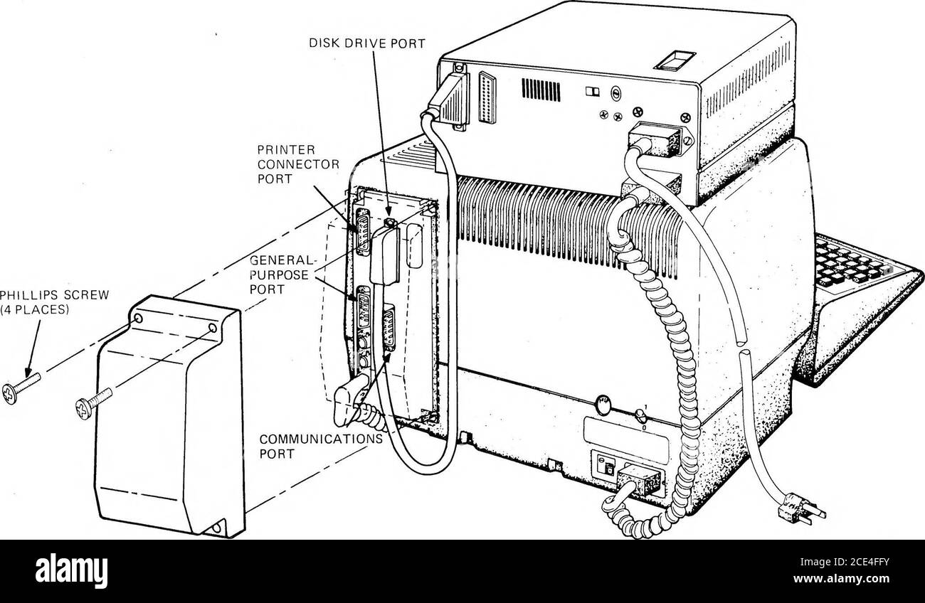 . dec :: Terminal :: Vt180 :: EK-VT18X-IN-002 Guide de mise à niveau et de test du système VT18X Jul1982 . MR-7834 Figure 2-23 connexion d'une imprimante au capot d'ACCÈS AUX CÂBLES d'INSTALLATION VT180 (CAPOT MOÛT) alignez tous les câbles dans l'ouverture au bas du capot d'accès aux câbles et fixez le capot aux picots sur la protection arrière à l'aide de quatre vis cruciformes 6-^2 X 5/16 pouce. Voir Figure 2-24.. MR-7887 Figure 2-24 installation du capot d'accès aux câbles (capot de vis sans fin) 25 INSTALLATION DU KIT de MISE À NIVEAU VT18X MISE SOUS TENSION vous êtes maintenant prêt à mettre l'appareil sous tension. Utiliser la procédure suivante. 1. Assurez-vous que l'alimentation est de Banque D'Images