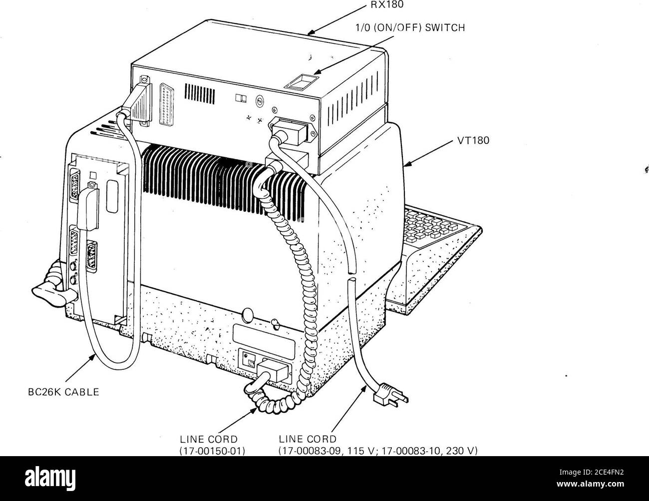 . dec :: Terminal :: Vt180 :: EK-VT18X-IN-002 Guide de mise à niveau et de test du système VT18X Jul1982 . orifice de l'unité de disque ISK à l'arrière du terminal.fixez l'autre extrémité au connecteur gauche (vu de l'arrière) de l'unité de disque inférieure (ou uniquement). Voir figures 2-21 et 2-22. 5. Si vous disposez de deux unités de disque double, connectez le câble d'E/S disque à disque BC26Z de 20 cm (8 po) à partir du connecteur situé sur l'unité de disque inférieure (lecteurs C et D)au connecteur gauche de l'unité de disque supérieure (lecteurs A et B). 6. Repérez le cordon d'alimentation ca précédemment retiré du terminal vidéo et connectez ce cordon d'alimentation ca à l'entrée ca du au Banque D'Images