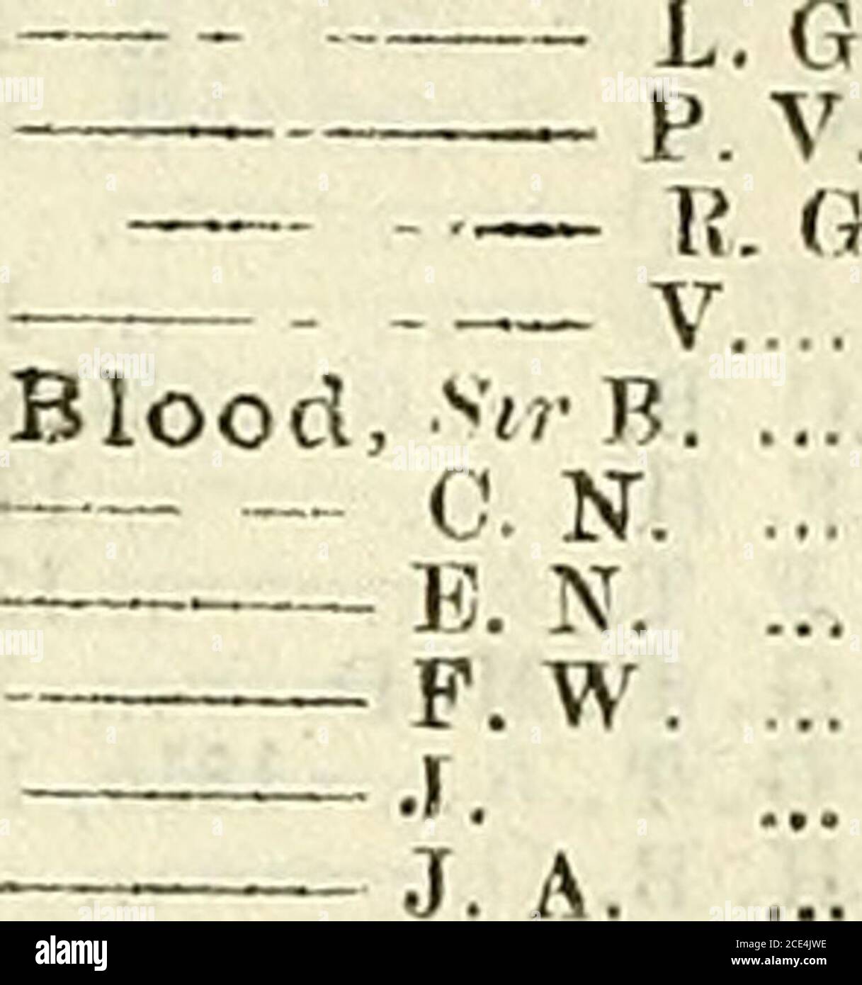 Liste Armee Blojs A O Blois Johnson Blomfield B W V C T T B W J H J N T J N V B R W Holcroft W