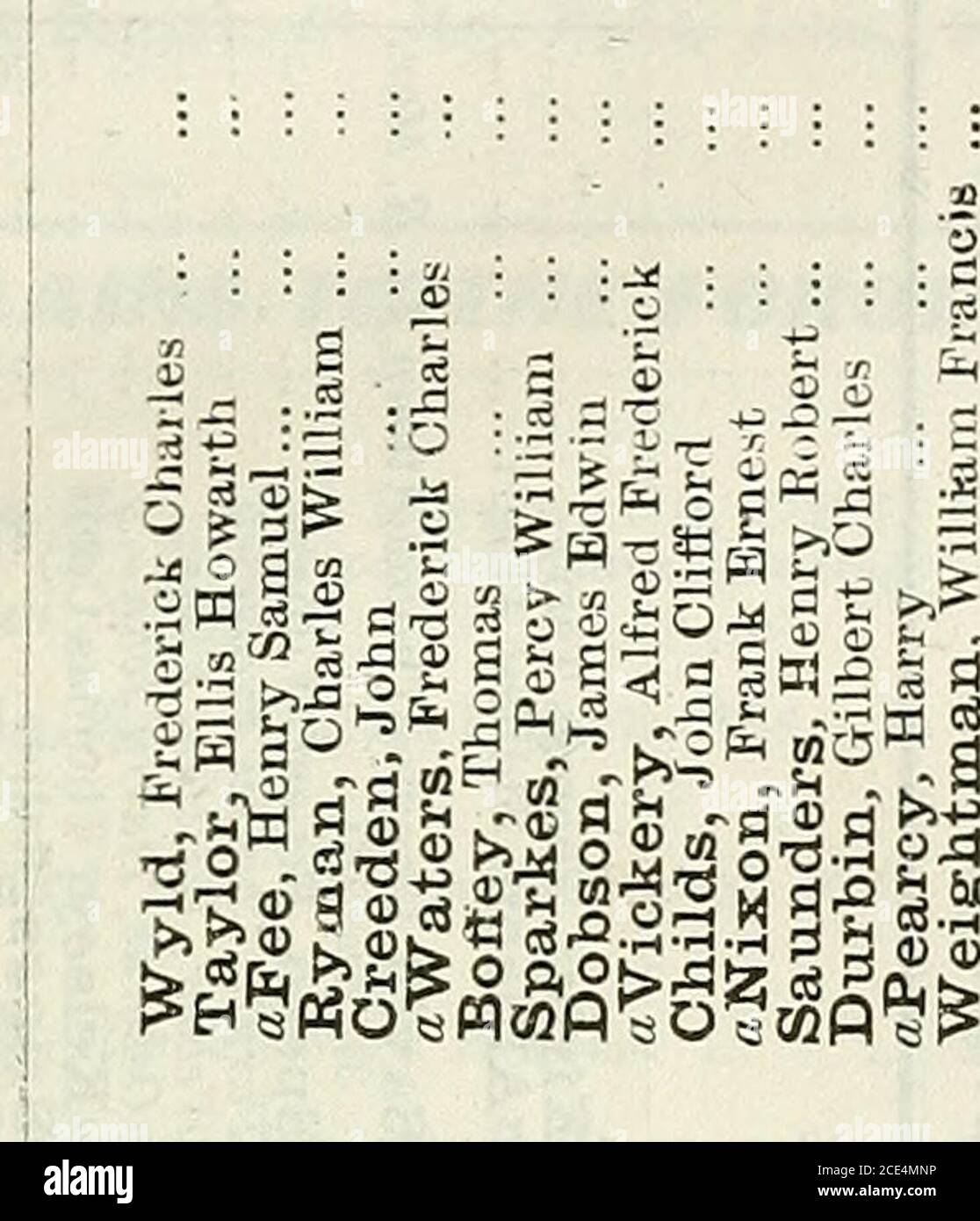 Liste Armee D 1 3 O P 03 Cc Os C 2 O R Gt O Ci Ph D O O Ja B