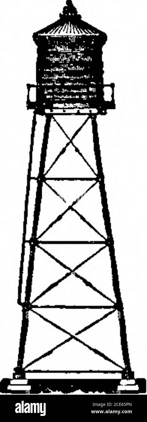 . Scientific American Volume 75 Numéro 17 (octobre 1896) . Tours, réservoirs et cuves COUPE VERNIE toutes les tours en fer TOUTES LES TOURS EN BOIS. RÉSERVOIRS SURÉLEVÉS pour les installations automatiques d'extincteurs automatiques à eau. Louisiane Red Cypress Tanitsa spécialité. W. E. CALDWELL CO., 219, rue main E., Louisville. KY., U. S. A.. MACHINES DE FORAGE LWELL. FABRIQUÉ BV WILLIAMS FRÈRES. ITHACA. N.Y.{MONTÉ OU SUR DES PUITS DE SILLS,FORI DEEP OU SHAUOW, AVEC^ VAPEUR OU CHEVAL POWERJ ENVOYER POUR CATALOGUE^ADDRESS.WILUAMS BROSL ITHACA. NON Banque D'Images