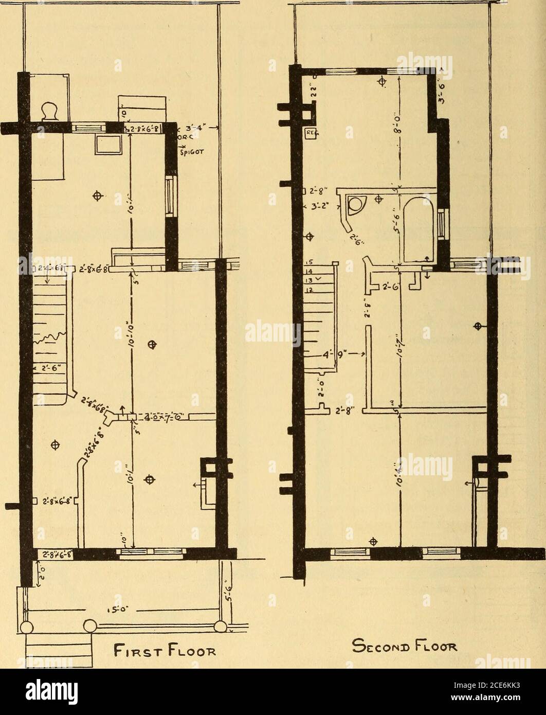 . Dr. Evans'Comment bien garder; . riPSTTIppgreAN 5e:cond fLporepLAN Fig. 476.—UNE maison pour chaque famille. (Philadelphie.) Maisons en briques de deux étages, 4 salles de bains de sable. Prix de vente, 1,750 $. Loyer $13 par mois. (Publication no 7 de l'Association nationale du logement.) 1118 LOGEMENT UNE étude de l'emplacement des appartements vivants avec référence à la streptis inquiétant à la première rougcelle. Dans une étude d'environ 2,500 placesintesplus de 1,400 ont été trouvés en façade sur les allées, les cours et les tribunaux plutôt que sur Auey ALLty. Premier étage deuxième étage Fig. 477.—Maisons de mécanique. (Philadelphie) six chambres et salle de bains. Loyer $16 Banque D'Images