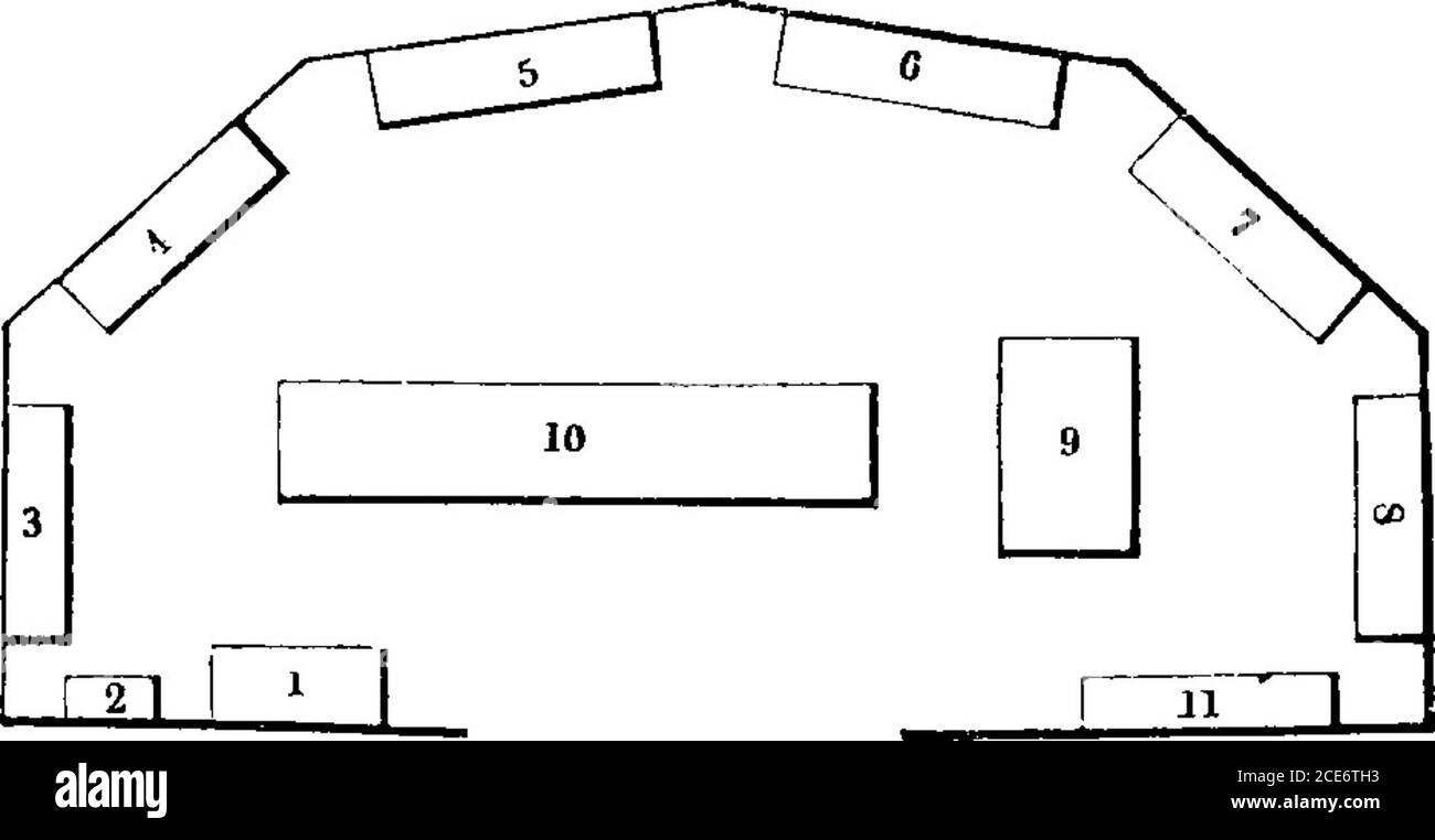 . Londres et ses environs, y compris des excursions à Brighton, l'île de Wight, etc.: manuel pour les voyageurs . os, censés être ceux des malchanceux garçons, a garé dans un coffre en dessous d'un escalier dans la Tour (voir p. ill), et a apporté hither. Petit sarcophage dans une niche. 4. Sophia, fille de James I., née en 1607, et décédée à l'âge de trois jours. Petite figure allongée sur un sarco-phage. 5. George Saville, marquis de Halifax, Lord Keeper du PrivySeal pendant plusieurs règnes (A. 1695). 6. Charles Montague, comte de Halifax. Lord Haut Trésorier(d. 1715). — le comte était le patro Banque D'Images
