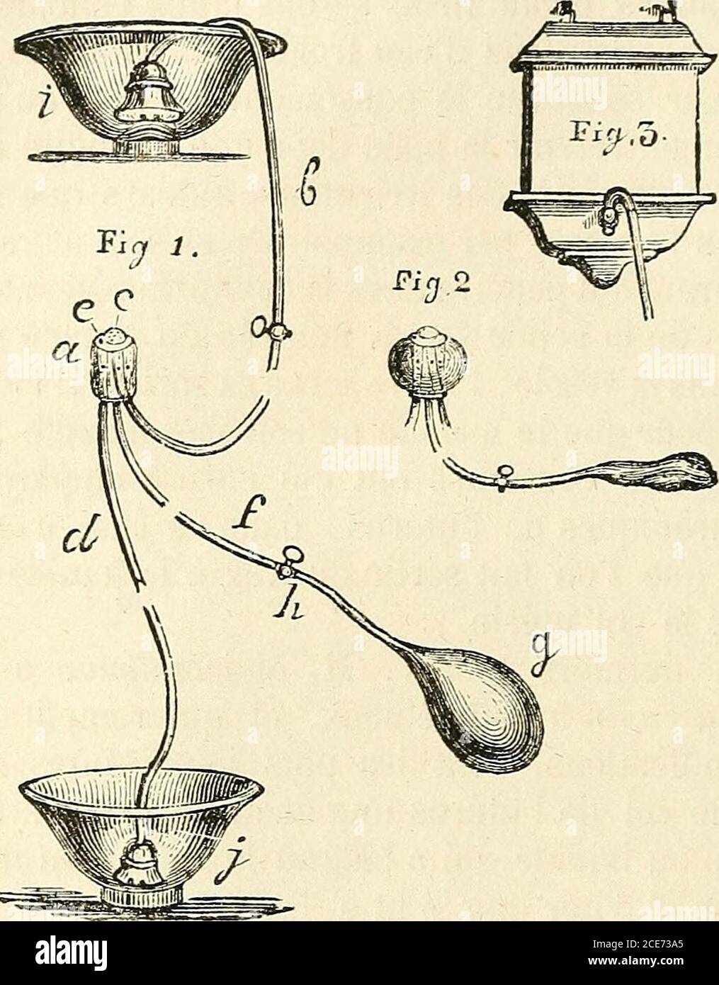 . Manuel de petite chirurgie. Espeuvent les faire encore plus aussi longtemps que le filtre etsans aucun aide. Lapareil se compose : Dun cylindre a (fig. 43), centre commun auquel viennentaboutir trois tubes de cautchouc vulcanisé. Le premier de ces tubes est destiné à apporter des désinjections justiquau point c du cylindre, produit de tête darrosoir : ilprésente un robinet dans un point de son dû et un entonnoirà son extrémité libre. Le second de ces tubes d, cjui commence au point e, reçoitleau qui a servi à linjection et le verset dans un réseroinfiteur. Pour bien faire Banque D'Images