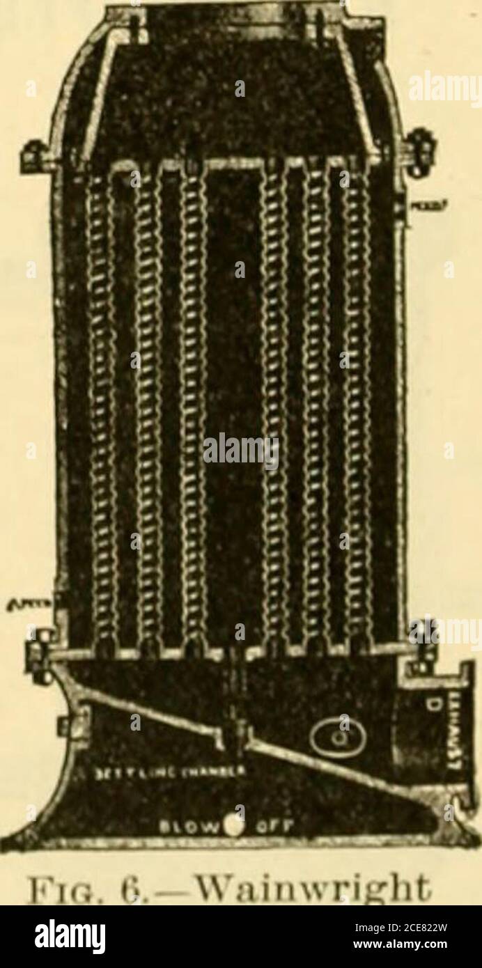 . Mécanisme moderne, présentant les derniers progrès dans les machines, les moteurs, et la transmission de puissance, étant un volume supplémentaire à la cyclopedia de mécanique appliquée d'Appletons . iio. 6.- (JuuUl-iIbater.. .- Wainwrightheater. HOESE-POWERS. 445 Equipement à usage intensif : voir pompes, va-et-vient.meulage élevé : voir fraiseuses, trémie à grains, Air : voir palan à air. Levage-moteur : voir moteurs, vapeur stationnaire réciproque.Hoop coiler-Driver : voir machines de fabrication de barrel.Horse-Power de chaudières : voir chaudières, vapeur. PUISSANCE. Figure 1 est une perspective avec le couvercle retiré, et Fig. 2 une section Banque D'Images