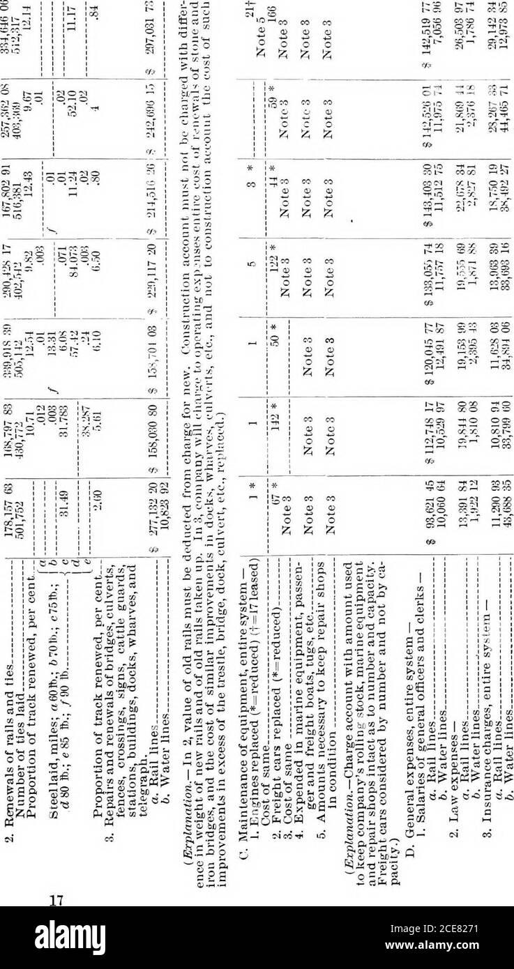 . Rapport de la Commission des commissaires pour examiner les questions d'évaluation et de fiscalité dans l'État de l'Oregon : avec le projet de loi présenté par ladite commission . 15 TIC 3 <- 1Â« bohe S0 yards, ascenseurs, lignes ferroviaires lignes d'eau, commutation d i: AG c 2 Pi HE c â 3 0 1 g€3 li si â * O à Jl 013 .2 COX U a-^ (r = M <a s Â£ Â Â Â Â Â Â Â Â Â Â Â Â Â Â Â Â Â Â Â Â Â Â Â Â Â Â Â Â Â Â Â Â Â Â Â Â Â Â Â Â Â Â Â Â Â Â Â Â Â Â Â Â Â Â Â Â Â Â Â Â Â Â Â Â Â Â Â Â Â Â Â Â Â Â Â Â Â Â Â Â Â 256 ^ EST-ce que 3 est CO ^^ ^ 1 otcx r-l-l S2 ^i^ ?s 1 i 3 s gfe SS :??? g ii Â§^ gs i3K i-? ISS ^r-^ ?Â€Â§ si! -VERS HSS o o o 1*? ;gg S8 25q SÂ§ S8 1 -^p â -C -M -H â′- Banque D'Images