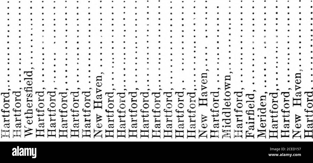 . Documents et notes historiques : genèse et développement de la Société historique du Connecticut et des institutions associées dans le Wadsworth Athenæum. O.a a c8 2 r ^S JX&gt;o 5-^ - - - - 03 (U 03 J CD ^ a) o-a .3 -3 S C3 cj ^ ^*. * »; % o OT M S o O.S « i » CD ^ (B a3 °.2. o p * K 2o » 3 t: EnLh 3 O S ?» £ ? . £ o b CO MS 2-S -J ^ & S—? 2g3 3 * « » h^s 3 3 WW* ojvi  & gt; S ; ? 03 cs tr3 3 3 MCQcq* * ? o 3 5 r^ 3 o &gt;-; f- ^ - - -3 &lt; S?3 3 S ^ ;3 fqpqoQO RS.a o-E- ^^ T. a g-.s W a ft p ^ ri ^ C3 ^cs ^ J ^ OOQ* * 102 CONNECTICUT HISTORICAL SOCIETY. CO C5 CD OCO CD £- GOGO 00 GO Banque D'Images