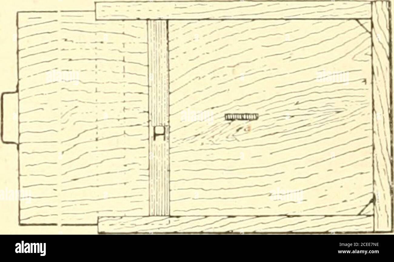 . Le livre de photographie; pratique, théorique et appliquée. ly 8 in. S'il est fait de bois, il est préférable de couper une ristourne sur eachhedge afin de laisser une langue vers le bas sur le côté de l'eachside comme indiqué sur la Fig. 71. Le tongueshould être une nuance plus étroite que les rainures dans wliich il glisse. En cas de carton, deux pièces doivent être collées ensemble, une assez large pour glisser dans les rainures, L'autre étant aussi large que l'espace entre les montants eux-mêmes.le trou à l'avant de la lentille devrait être fait de sorte que son entrée est directement oppo-site le centre de l'ouverture de l'arrière, qui est environ 5j in. Au-dessus de la base. L'avant est Banque D'Images