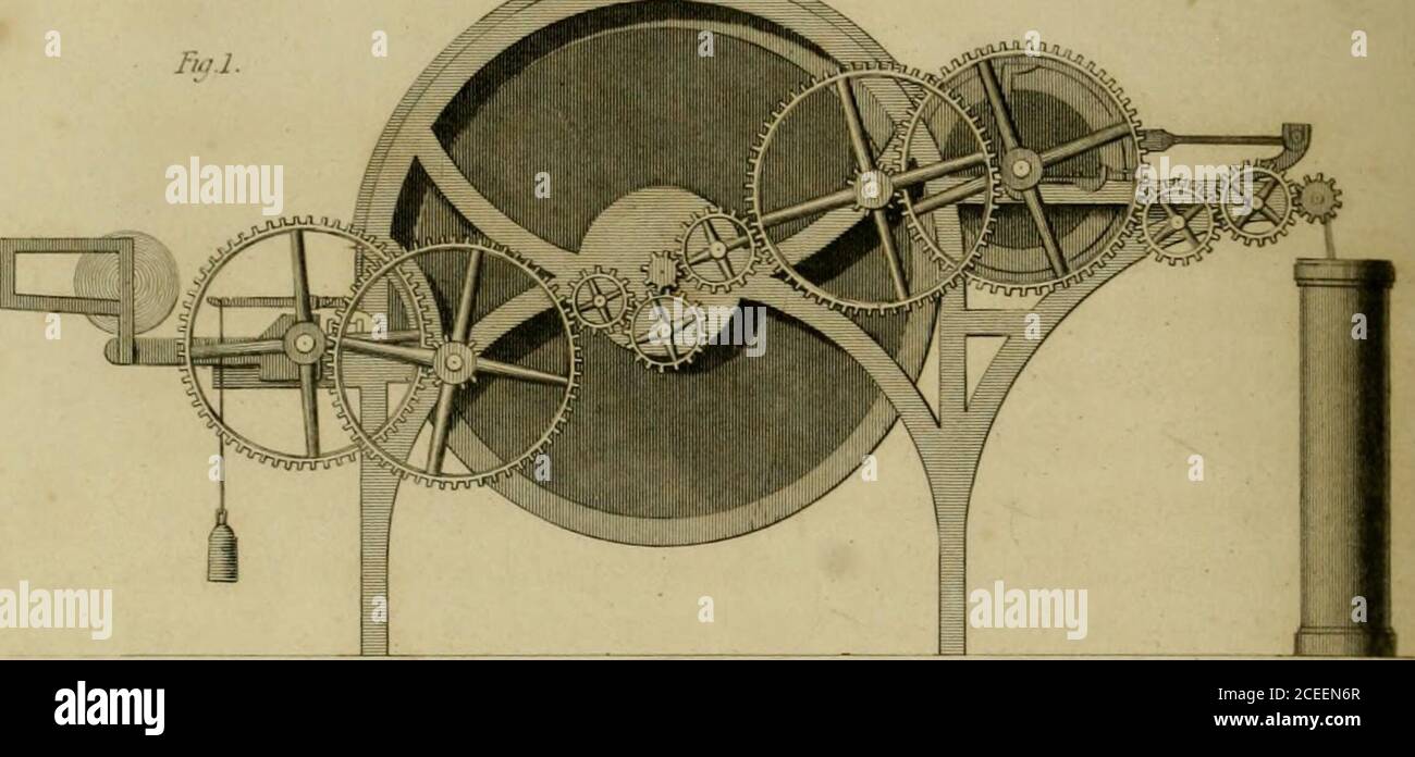 . Histoire de la fabrication du coton en Grande-Bretagne : avec un avis de son histoire ancienne à l'est, et dans tous les quartiers du monde : Une description des grandes inventions mécaniques, qui ont causé son extension sans examen en Grande-Bretagne, et une vue de l'état actuel de la fabrication et de l'état des classes engagées dans ses plusieurs départements. Plan de moteur de transport. Cadre Dramno. Banque D'Images