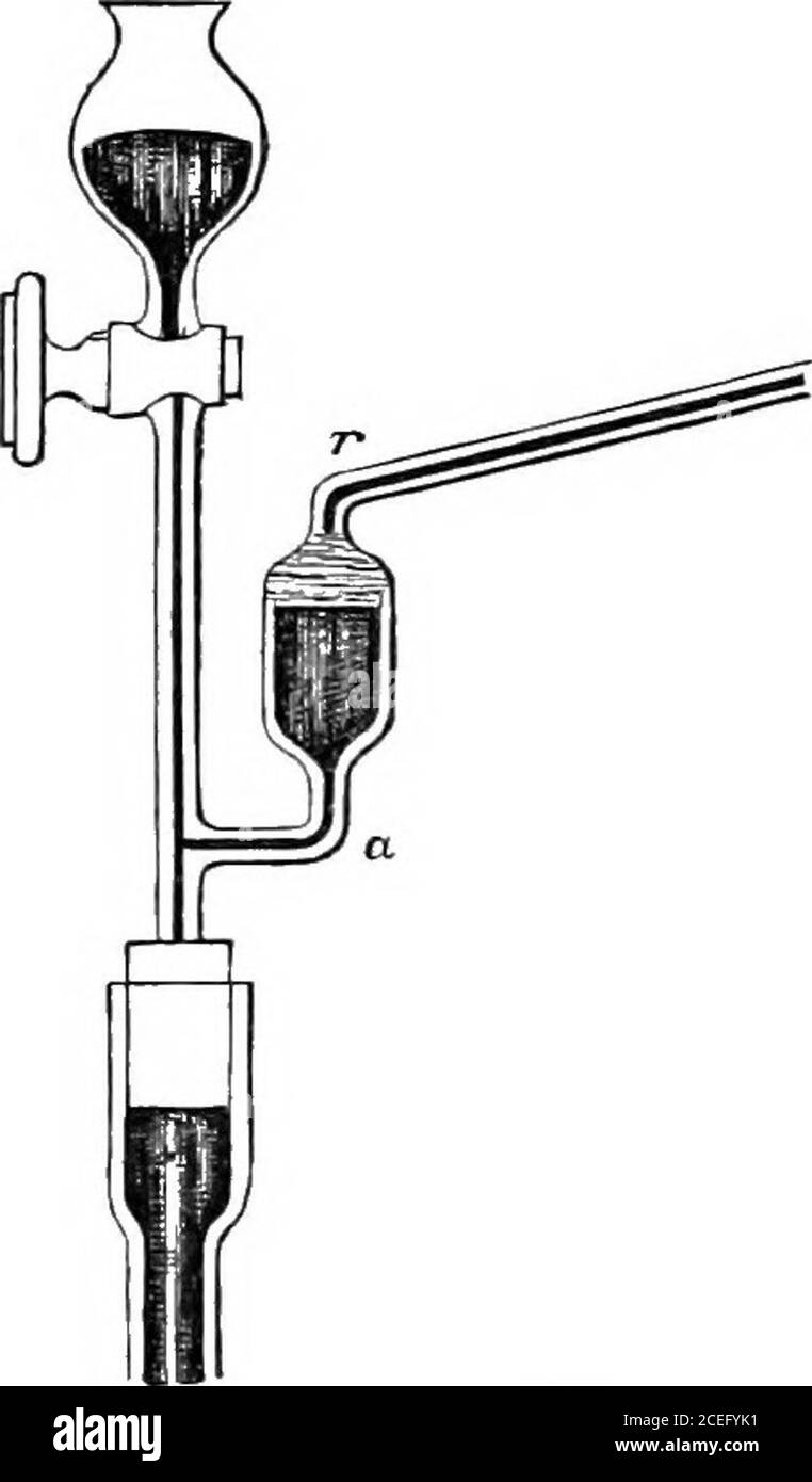 . Manuel de mesures physico-chimiques. Fected d'une autre manière en faisant la partie movablevers le haut ou vers le bas par l'intermédiaire d'une pièce intermédiaire bentdeux fois à angles droits, et deux joints rodés permettent la rotation. Comme le point de fusion de la glace s'écoule avec l'augmentation, et augmente avec la diminution de la pression, il est possible d'égaliser de cette façon le point de fusion dans le calorimètre avec la température qui l'entoure. Le calcul de la chaleur fournie au calorimètre est simpleslorsque le mercure aspiré est pesé : 1 cal. Est égal à OOlSii g.mercure, ou 1 K = 1-544 g. Si un capillaire divisé est utilisé Banque D'Images