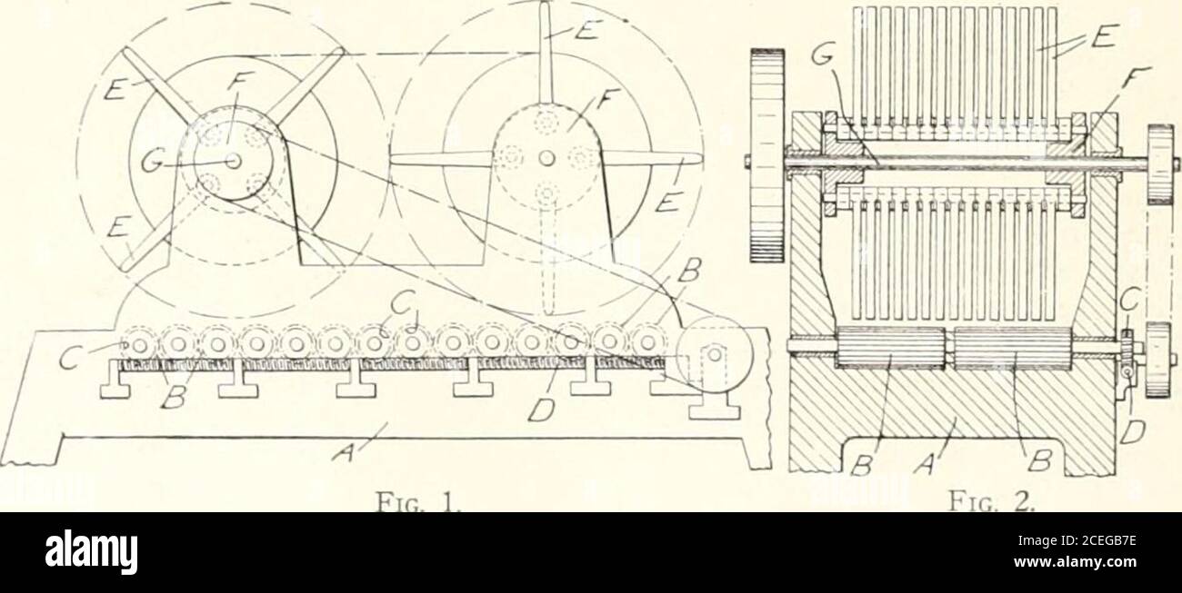 . India caoutchouc monde. Stransporter force la pâte dans le cylindre de revêtement /, Whichis ouvert à son extrémité inférieure les fils K des bobines L de la machine de tressage convergent à l'extrémité inférieure du cylindre de revêtement où ils sont tressés sur le noyau ou le liningM de flexible. Comme les fils sont en mouvement constant leurs machines de grissage vers le haut de type va-rious ont été conçues dans le passé pour le broyage des vignes pour le retrait subse-cent de la gomme. Les deux schémas de serrage en Fig. 1 et 2 ci-joint montrent de façon respective une élévation latérale et une coupe transversale d'un décorticateurLaiidolptia de vigne conçu et récemment Banque D'Images