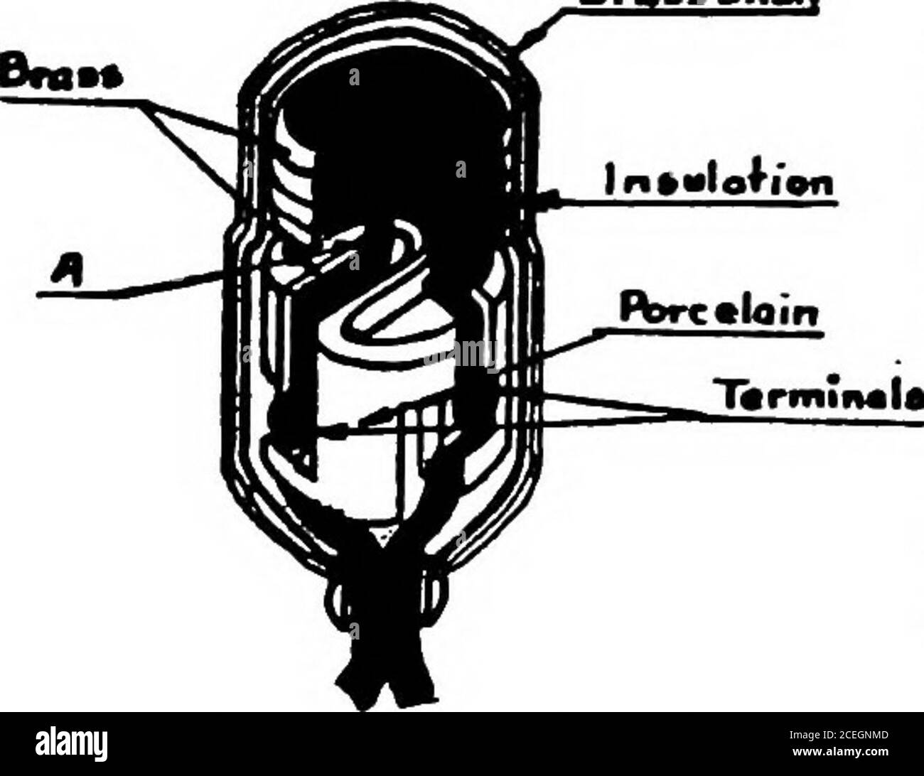 . Électricité pratique pour les débutants. le fil ord peut être déconnecté dans le luminaire. 77. La lampe n'est pas assez tournée.—il est très facile de comprendre que la lampe doit être vissée dans le laque suffisamment loin pour amener la pièce métallique à l'extrémité de sa base en contact avec la pièce dans la partie inférieure de la douille(Fig. 48). Le remède est donc de le tourner plus loin. Il 74 PRATIQUE DE L'ÉLECTRICITÉ POUR LES DÉBUTANTS et gt;ro*» SUM BniM parfois bapi)eiis que le petit morceau de laiton A dans le fond de la prise devient plié, et il est impossible d'amener les deux morceaux en contact, bien que dur le lam Banque D'Images