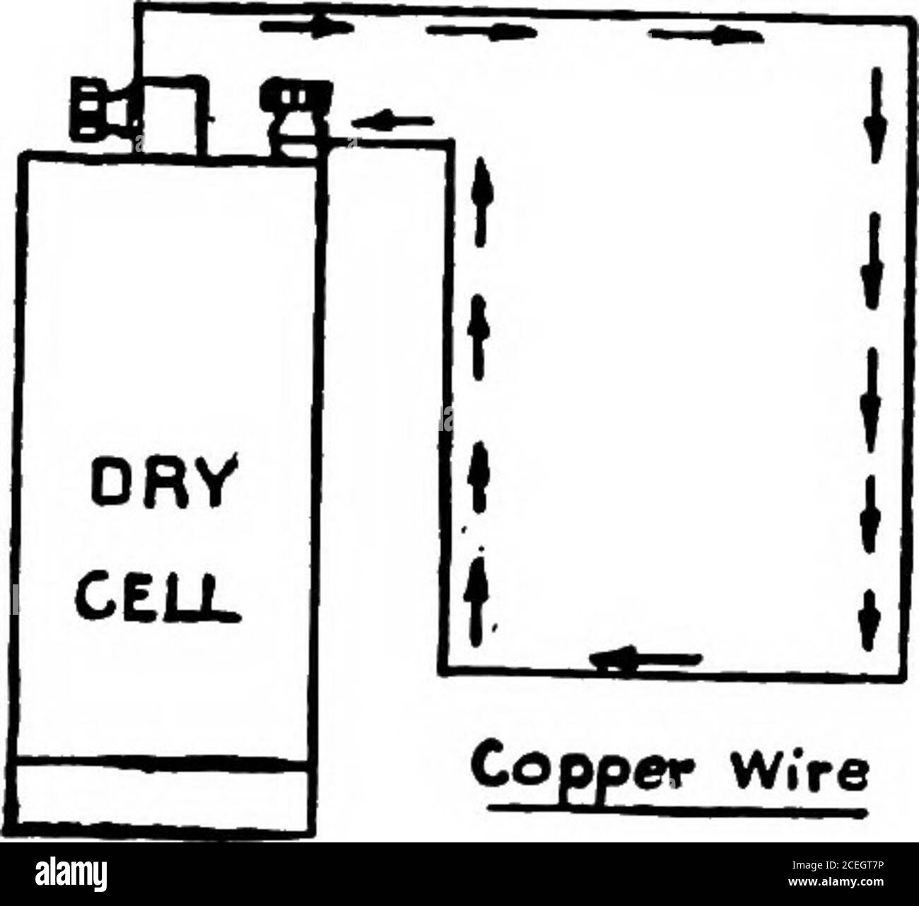 . Pratique de l'électricité pour les débutants. u un grand, tout comme l'électricité circule lentement à travers un petit fil, Mais rapidement à travers un grand. Circuit d'eau formé en faisant deux connexions à un réservoir. Aucune eau ne coule si un circuit fermé est formé en faisant fonctionner l'pipe du réservoir au point où l'eau est désirée et de retour au même réservoir. Ces points sont illustrés à la Fig. 10. 21. Ce qui affecte le flux d'électricité.—il y a trois points très importants qui ont été mis en avant jusqu'ici et qui doivent être constamment à l'esprit. Premièrement, les conducteurs sont nécessaires 30 PRATIQUE ÉLECTRICITÉ POUR DÉBUTANTS pour carr Banque D'Images