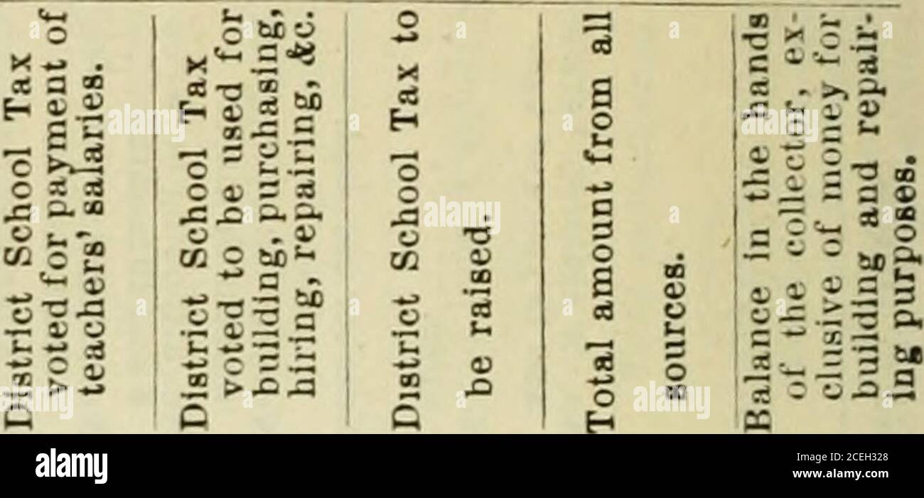 . Rapport annuel du Conseil de l'éducation de l'État du New Jersey. 7 24 42 . 8 12 22 85 Good.60 Good.70 V. g.60 V. g.1(16 Good.65 T. g. 1992 38M 32 106 5 14 3 29 25 39 4 21 3 42 5 30 9«25 00 636 9. 1000 008200 00700 00laOO 001200 001000 001800 001000 00 11210706 1177 963 981 9112 1190 1197 10 81 95 206 173 180321720•20 16 19 24 85 79 148 13 11 49 4 7 28 12 17 22 10 16 24 9 9 31 9 15 21 440 50 bon.185 V. p. 50 med.100 bon. 90 V. g. 60 med.124 V. g. 40 bien. 37234 39 4336 3734 4)1 33 33 34 9746 66 31 61) 32 00 35 4539 2346 0043 10 69 13 37 60 47 50 . 41 66 . 36 00 . 33 33 43 33 33 33 36 66 42 U Z 44 Banque D'Images