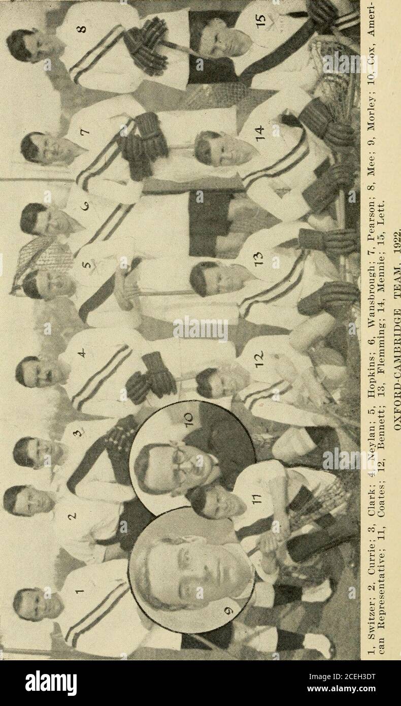 . Le guide de la crosse officiel de la National Collegiate Athletic Association. Acrosse League; ancien président de Bor-ough du Bronx, New York City; le rév. J. A.Leighton (Harvard), est professeur de philosophie à l'Université d'OhioState; C. H. Roberts, New York University, et J. P. Curry, (College City of New York) sont des entrepreneurs et des constructeurs à New York; H. L. Parsons est dans la brokeragebusiness à Cincinnati; M. C. Rose (Columbia), pratiquesà New York; Giles Whiting (C.C.C.N.Y. et Columbia), est à la tête de la Persian Rug Manufacturing Company à NewYork; Lionel Moses (Brooklyn Polytechnic), a Banque D'Images