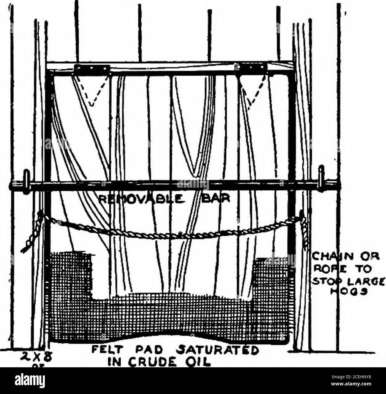 Hogologie R O Etter 5park5 Nebr Cent Vingt Cinq Hogology Une Porte De La Maison De Hog J Utilise Trois Des Portes Decrites Ci Dessous Et Ne Serait Pas Avec Dehors Il Peut Etre Accroche A