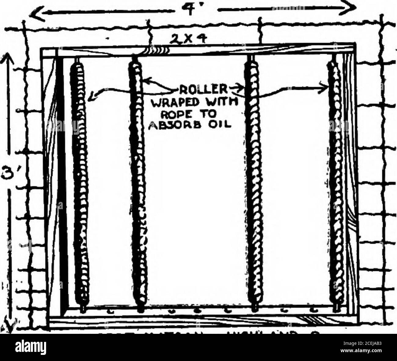 . Hogologie. U R. C. BEAUCHAMPFALLS OU BRUT. RV. TUrty-ieven HOGOLOGY Hogs comme ce roller le lubrificateur pour les porcs montré par thesketch ci-dessous est destiné à être utilisé à la porte que les animaux doivent de ne-cessity passer par. Lorsqu'ils passent entre les rouleaux, enroulés avec du pétrole brut, ils sont souelés à chaque fois qu'ils se rendent à l'aliment. Les rouleaux peuvent être réglés, ac-cording à la taille des lobes d'animaux mis en place, de sorte qu'il attrape bien les côtés. Il est bon de garder les theropes saturés avec le pétrole brut à des temps de temps de temps de temps de plus pour de meilleurs résultats. C'est trois pieds de haut, quatre feetlong, et Banque D'Images