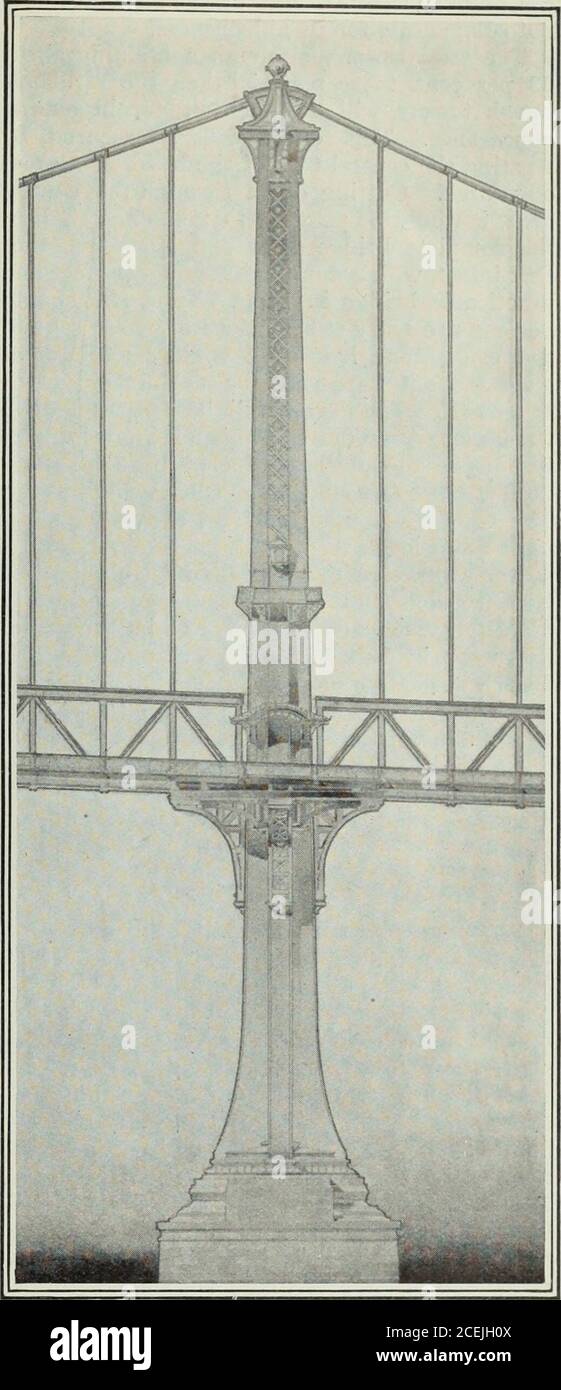 . Examen des critiques et du travail de World. A fait l'objet d'un traitement architectural auprès de MM. Carrere et Hastings  LW AT  . Le résultat, pensait-on, a été éminemment couronné de succès. Thwork a reçu l'approbation de la MunicipalArt Commission. CARACTÉRISTIQUES DISTINCTIVES DU NOUVEAU PONT. Le pont de Manhattan, qui traversera EastRiver à un point situé à une courte distance au-dessus du pont Brook-lyn, complète l'extension de Flat-bush Avenue, Brooklyn, rejoignant cette autoroute à Canal Street, Manhattan, à un point près de Bowery, et fera donc partie d'une fine artère reliant la rivière North à ProspectaterPark, et, en effet Banque D'Images