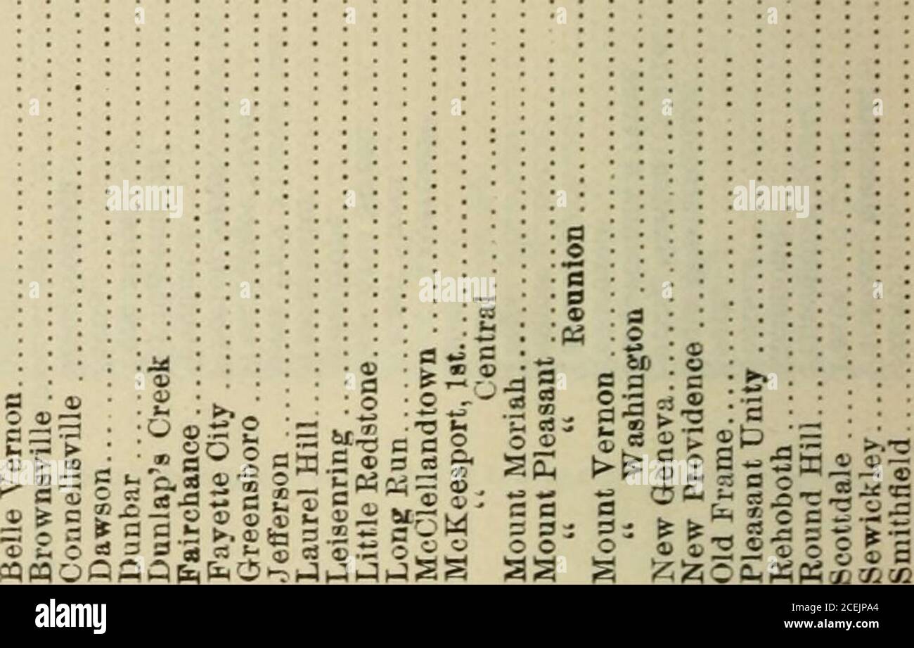 . Rapports des conseils et comités missionnaires et bienveillants à l'Assemblée générale de l'Église presbytérienne aux États-Unis d'Amérique. RAPPORT ANNUEL 118 DU [1894. § 38 IIM 0-imo Oiojoo!&gt;oco c*t-oo inoo »ol&gt;r^-*o-.ooin-£; ,-lr-IrH T-KMOO = 1-1. S. s. 11 76 100 00 25 00 20 0035 0033 00 25 0027 31 5 42 6 653 00 8 96215 00 30 00 6 301 203 8210 00 3 00 1 2gSg ? L. S. 38 2566 00246 6860 0065 00 55 00116 00 20 00 50 0017 75 5 0010 00 17 62 18 50 56 00 33 7536 00 70 91 18 40 55 45 1 27 5058 50217 2938 5035 00 H. M. 58 006 00 27 73120 881000 00395 91157 86 90 00 84 34172 86250 00 Banque D'Images