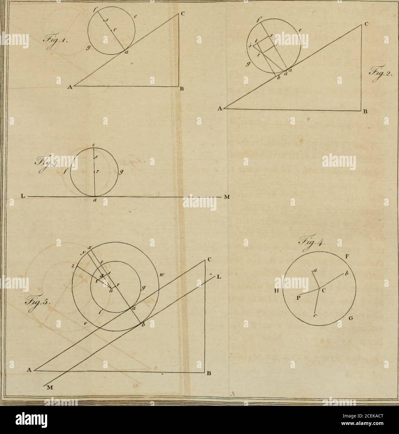Transactions Philosophiques Rxwsi Par Consequent Dt L X Yzz X R Donc I Td Dszzid Nrzz4 Rs R Dl I T Ai J Lrl L X Xah N F Corps Affcbed By Tridiion 1 Q Rx R Concqnently R F Rx Ix T S N R