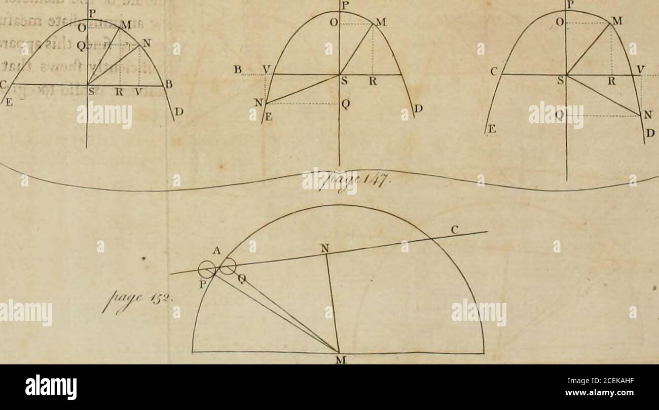 . Transactions philosophiques. [ J 53 ] ^IX Obfersattbns d'une étoile variable TIE^v, par John Goodrickb,Efq.; communiqué par Sir II. C. Eoglehcld, Bart. F. R. SC^NJ A. S. Rend janvier 2^, Lys^. À SIR H. C. ENGLEFIELD, BART. CHER SIR, York, Jan lo, 1785, si B IHE compte que les lias ont été récemment donnés de la régularA varialion de AlgoFs lumière, et l'avis aftronomershave a été plafedpour en prendre, sont bien connus. Il est naturel•tlierefore à fuppofe, que la relation d'autres fimilar phseno-mena mai alfo rencontrer la renommée favorable réception. De ce type est le suivant, qui! demandez la faveur Banque D'Images